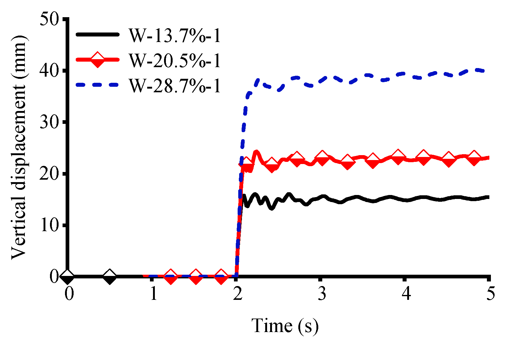 Buildings 15 03778 g013 Buildings 15 03778 g013