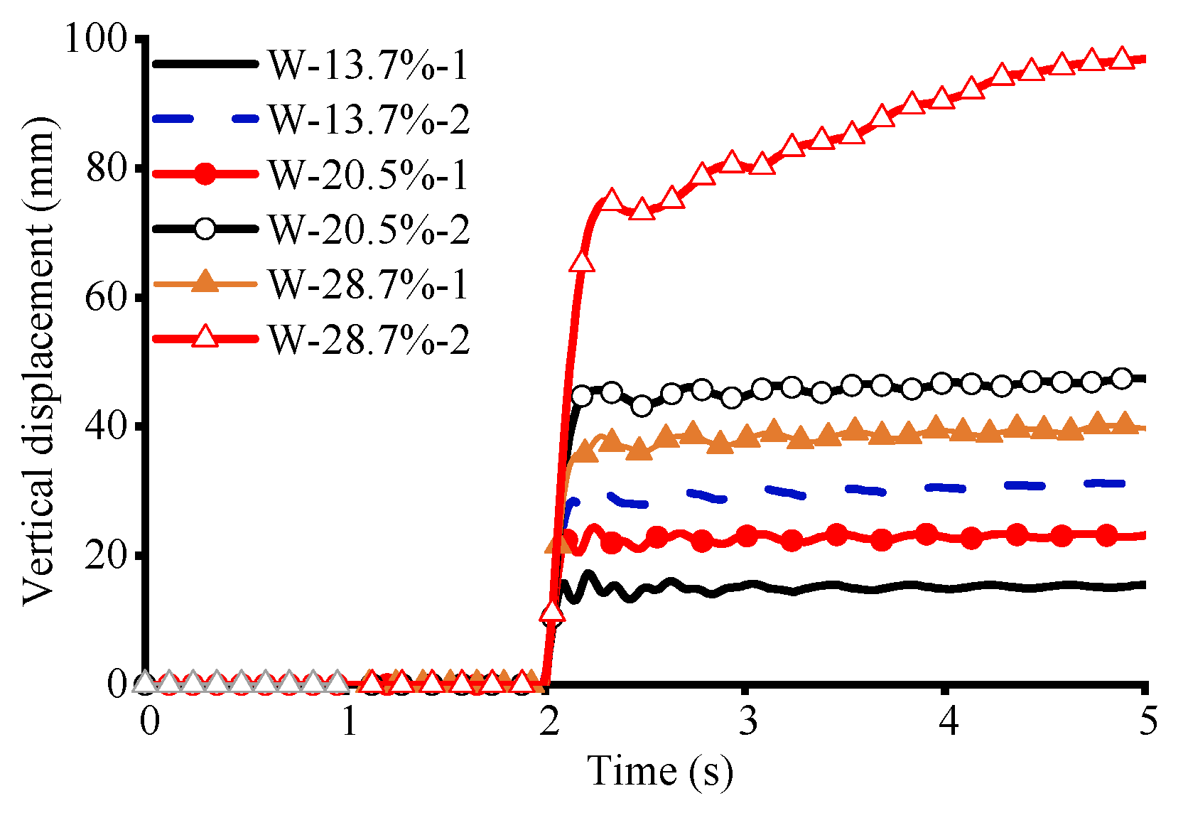 Buildings 15 03778 g014 Buildings 15 03778 g014