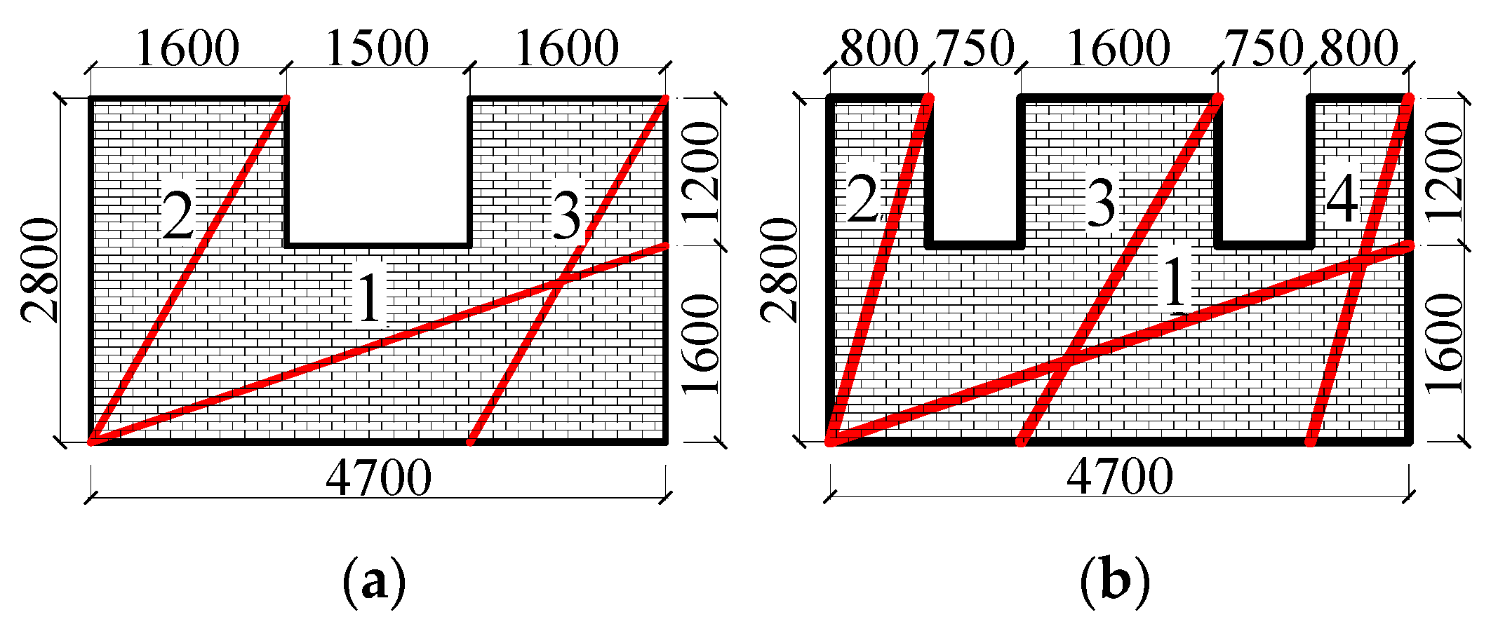 Buildings 15 03778 g015 Buildings 15 03778 g015