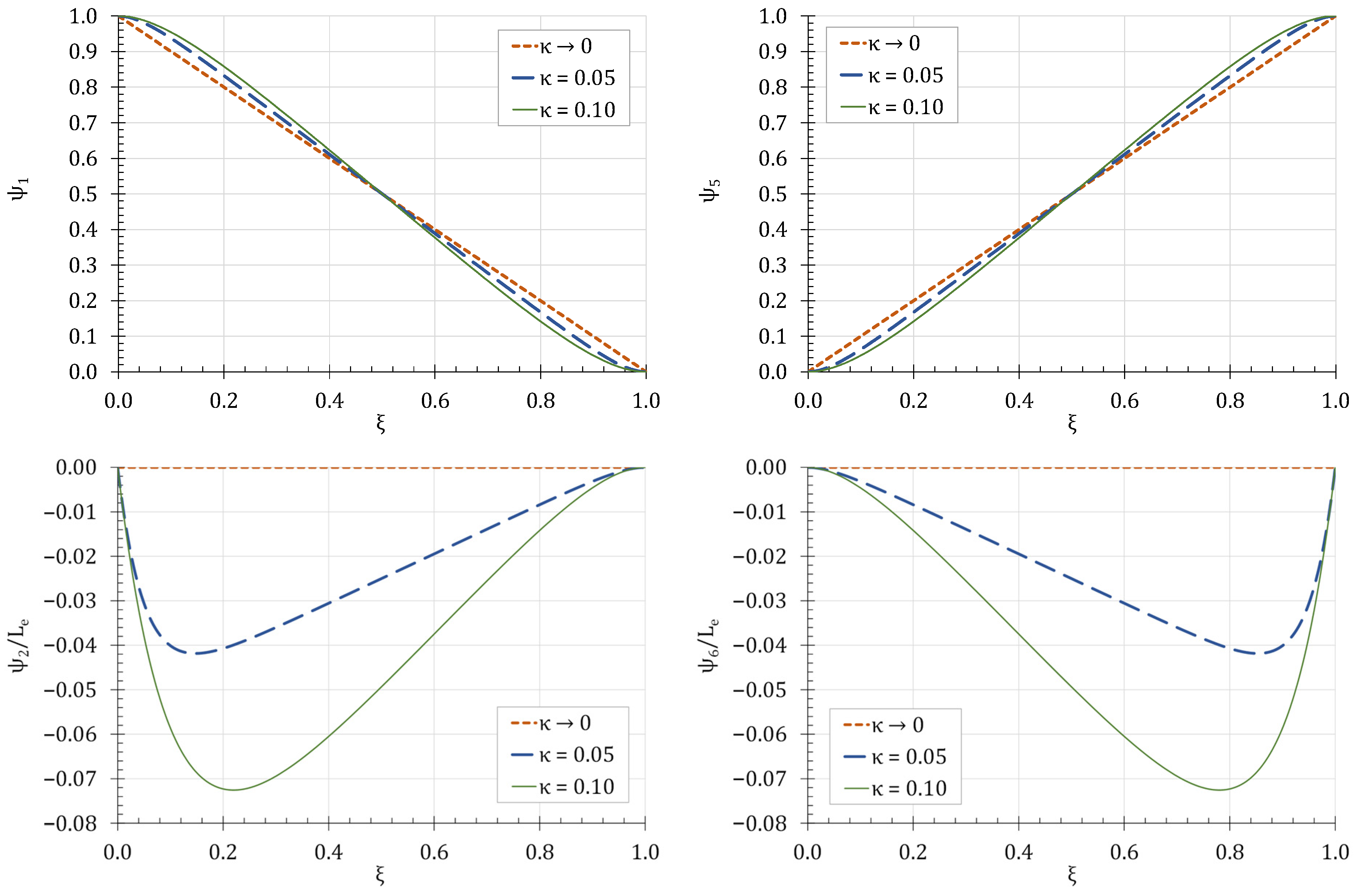 Buildings 15 03779 g004 Buildings 15 03779 g004