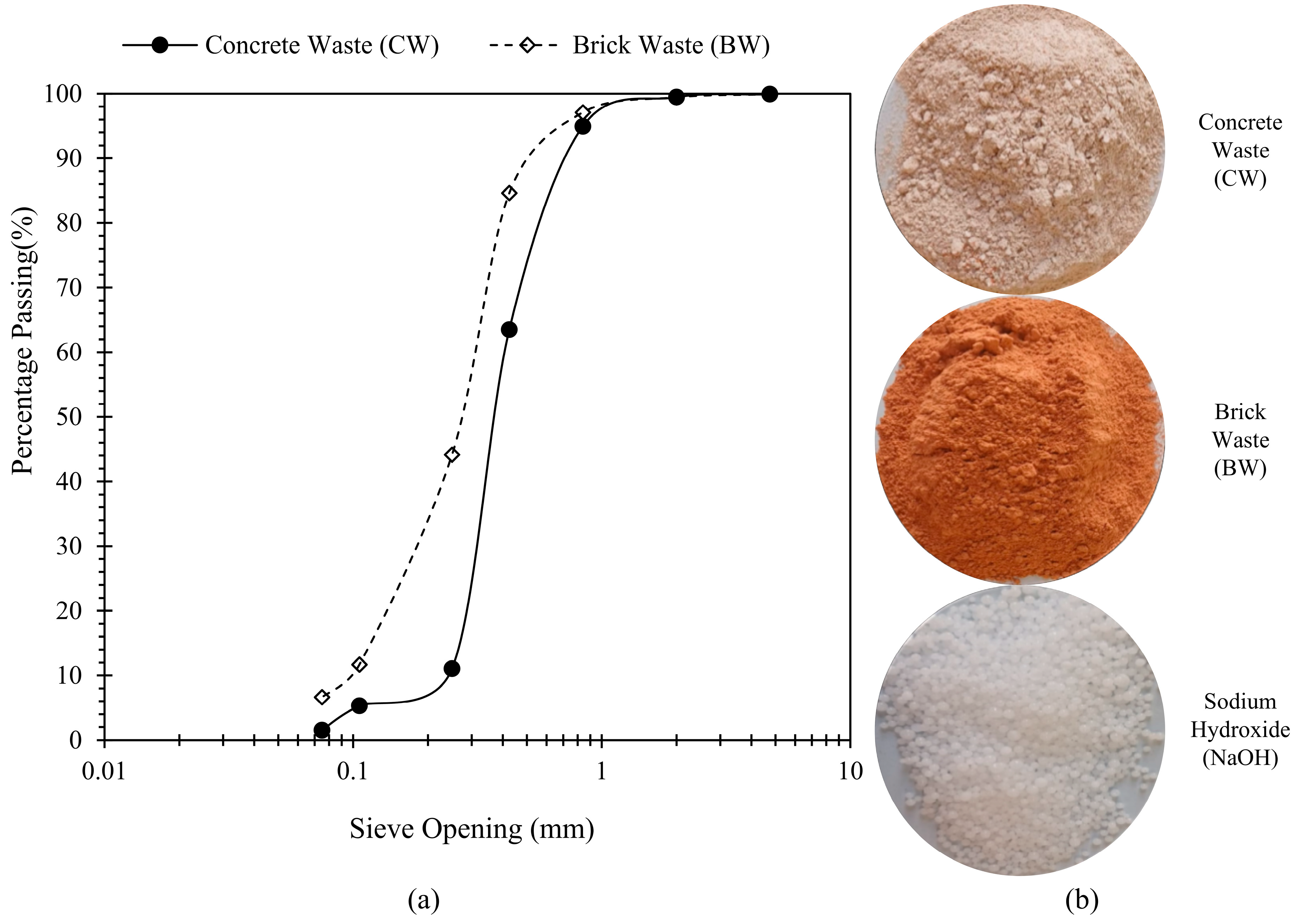 Buildings 15 03830 g003 Buildings 15 03830 g003