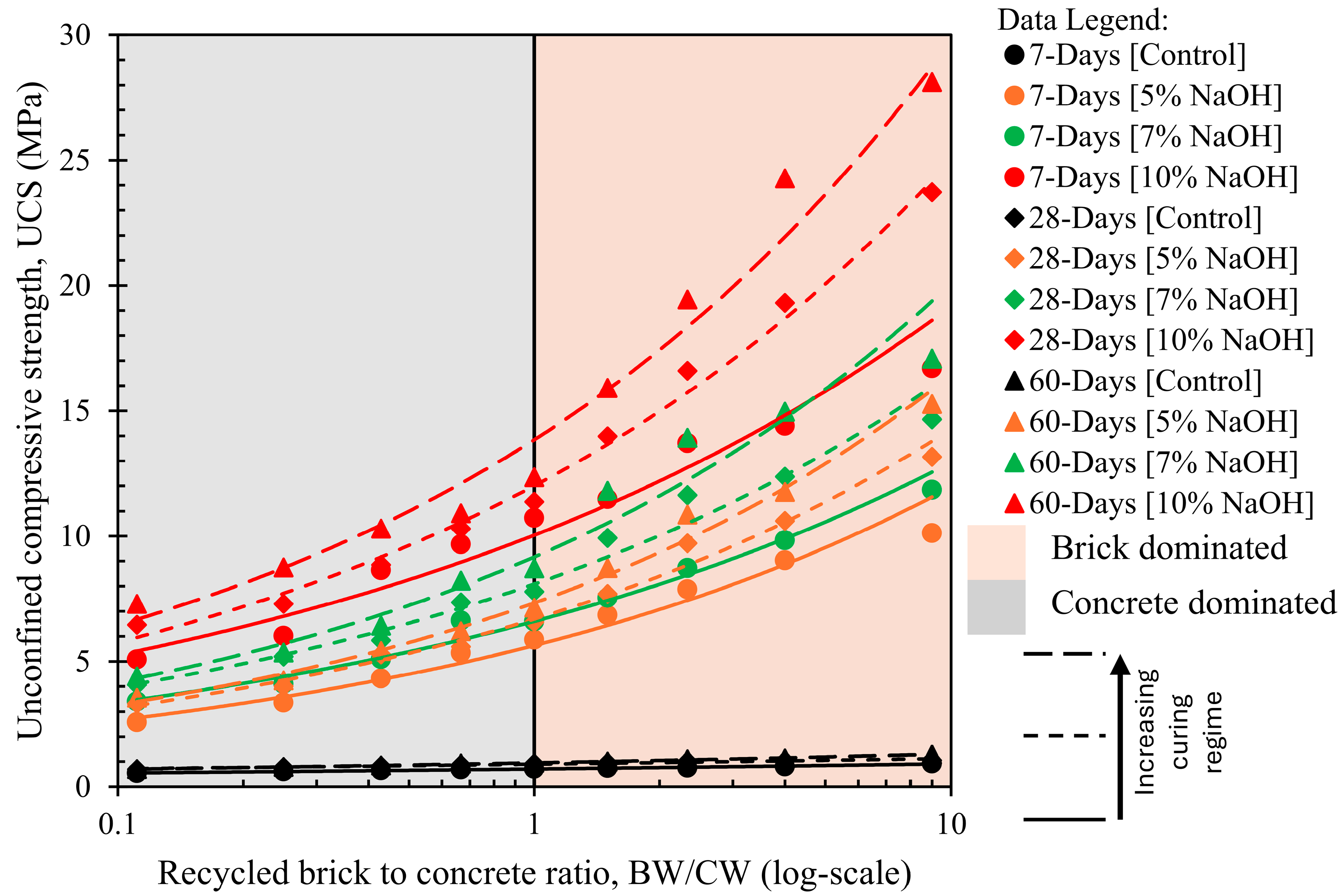 Buildings 15 03830 g008 Buildings 15 03830 g008
