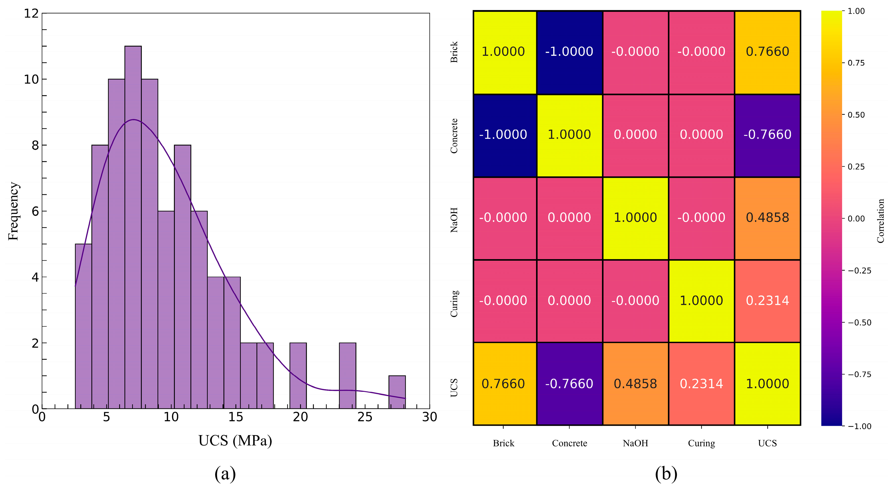 Buildings 15 03830 g010 Buildings 15 03830 g010