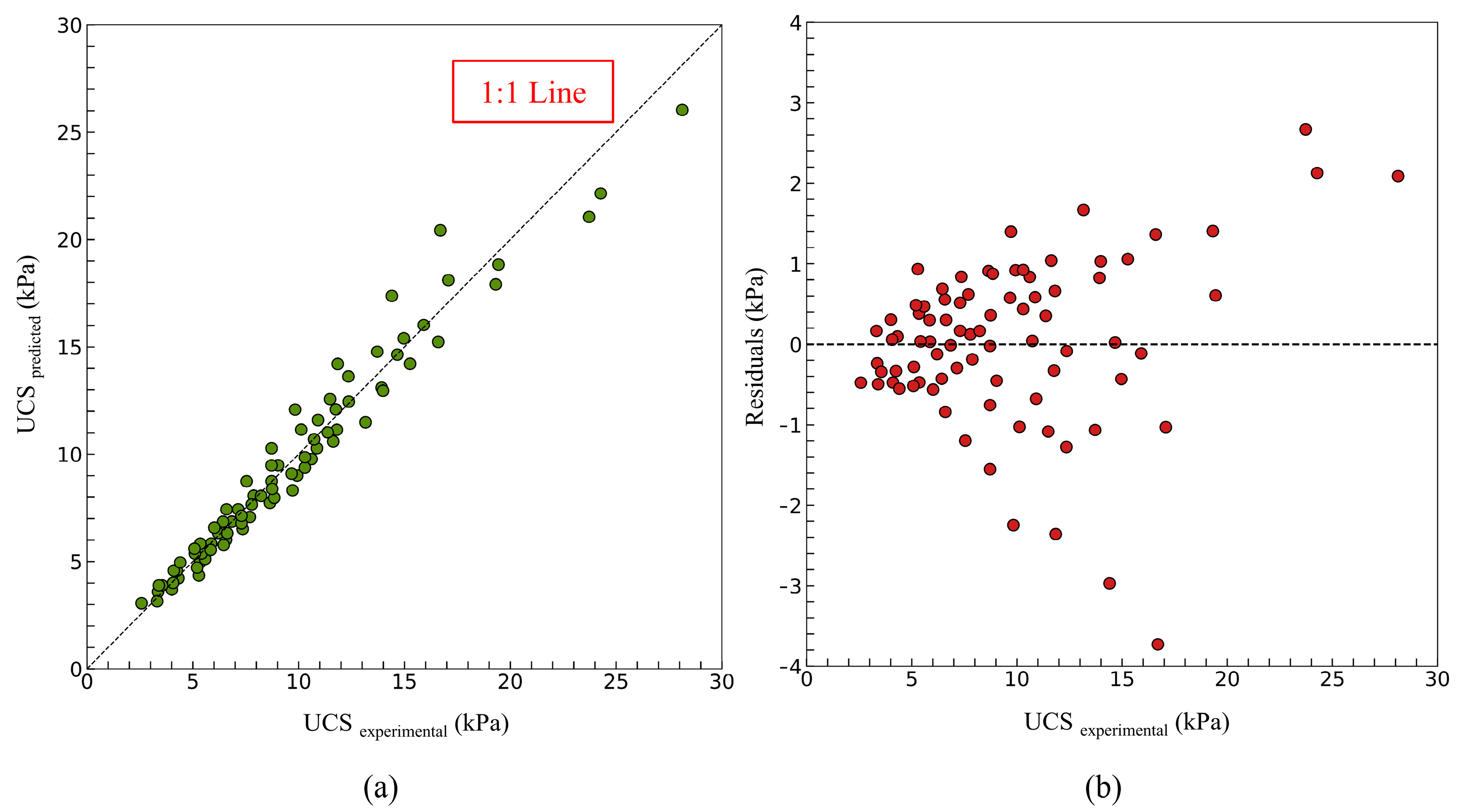 Buildings 15 03830 g011 Buildings 15 03830 g011