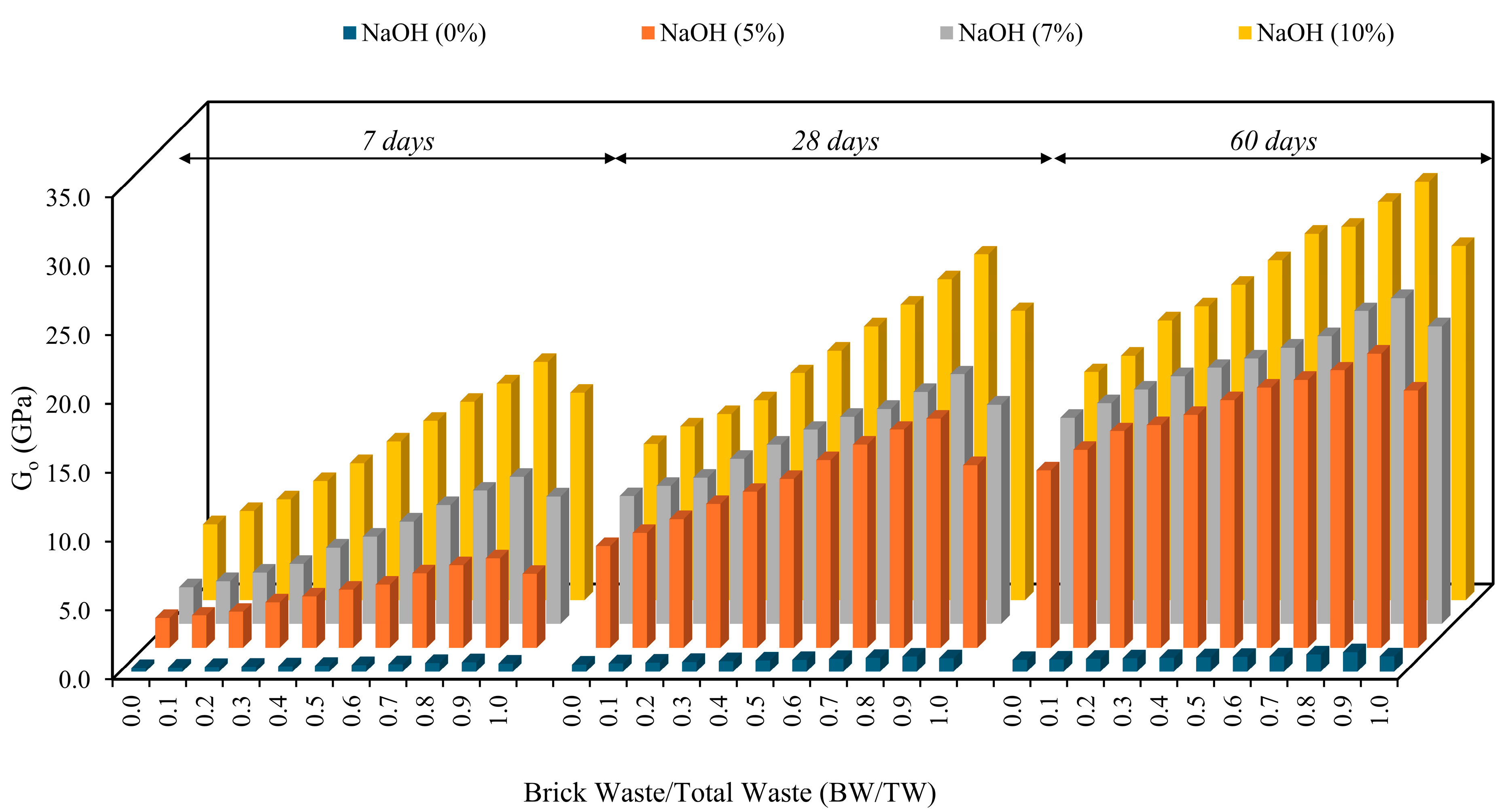 Buildings 15 03830 g012 Buildings 15 03830 g012