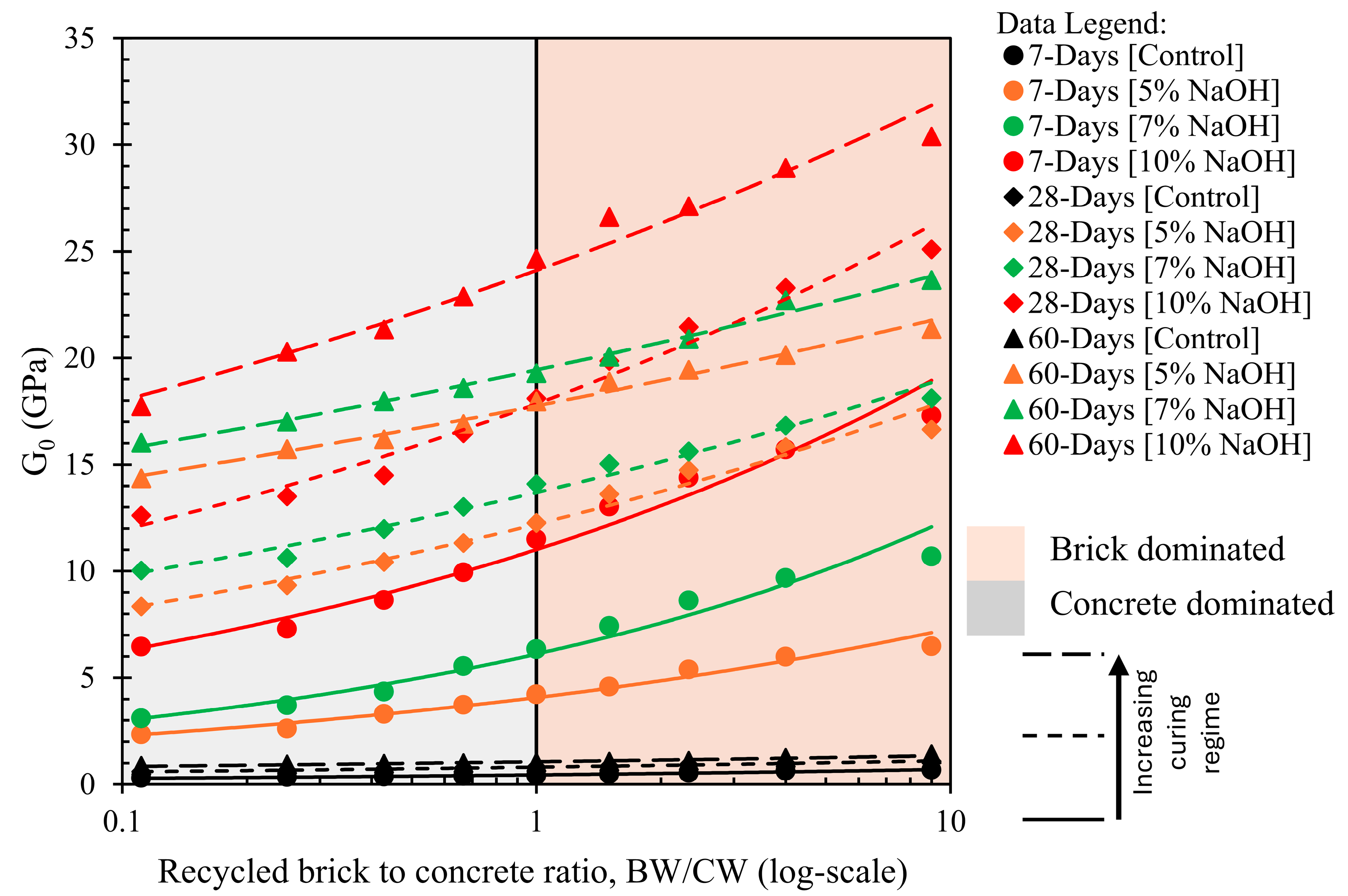 Buildings 15 03830 g013 Buildings 15 03830 g013