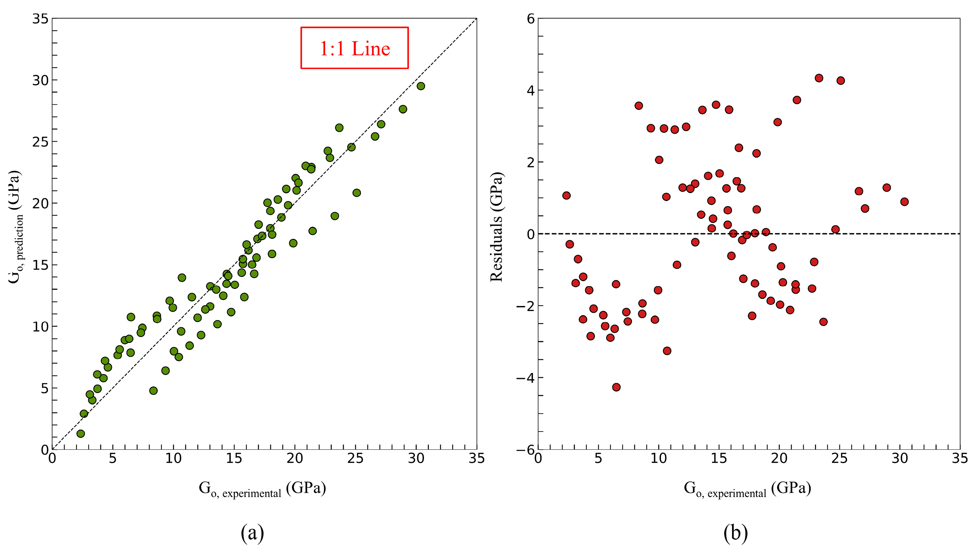 Buildings 15 03830 g016 Buildings 15 03830 g016