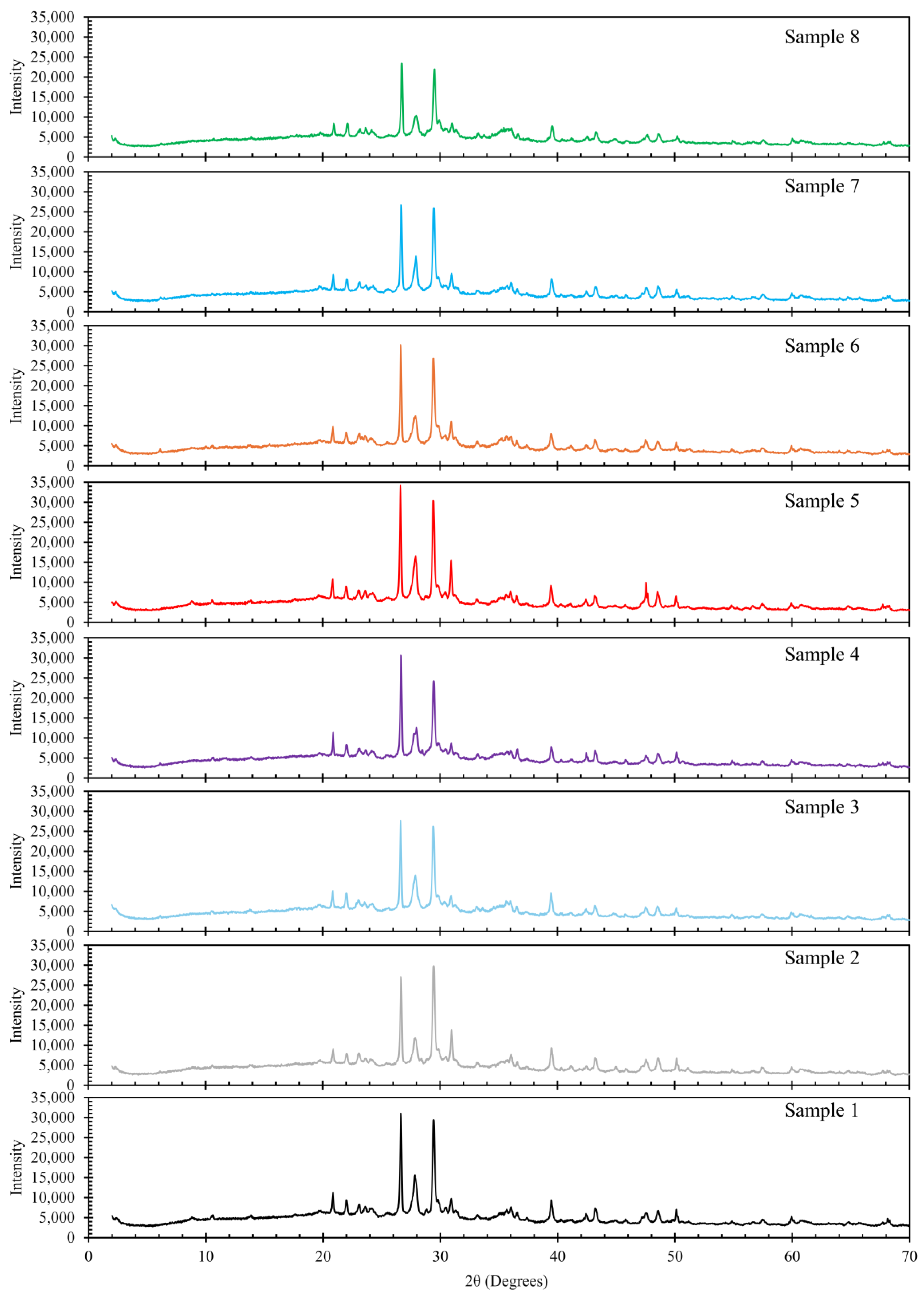 Buildings 15 03830 g021 Buildings 15 03830 g021