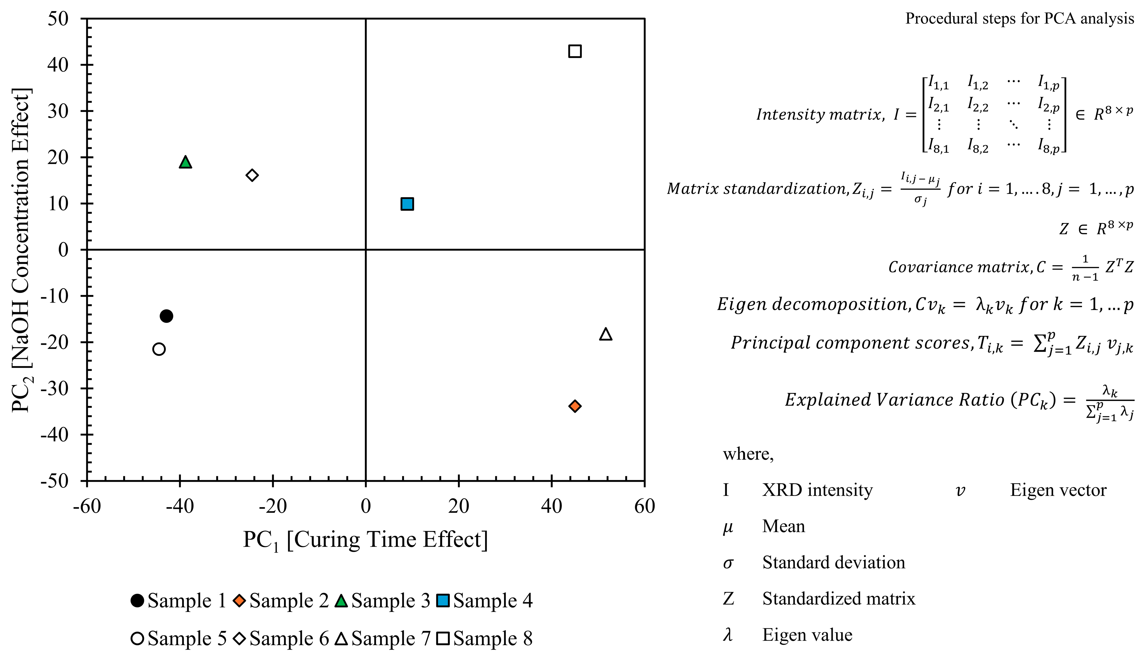 Buildings 15 03830 g023 Buildings 15 03830 g023