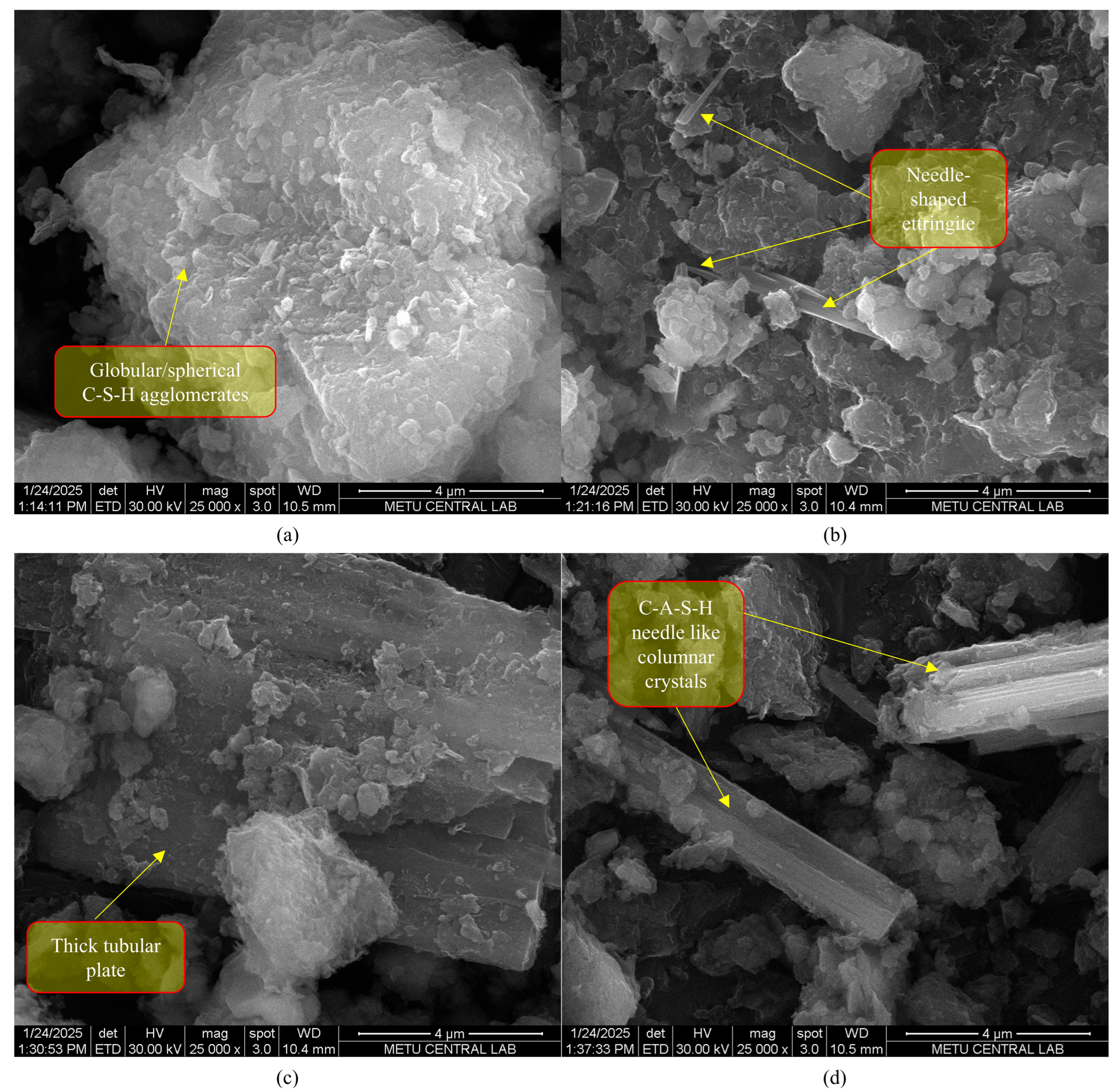 Buildings 15 03830 g025 Buildings 15 03830 g025