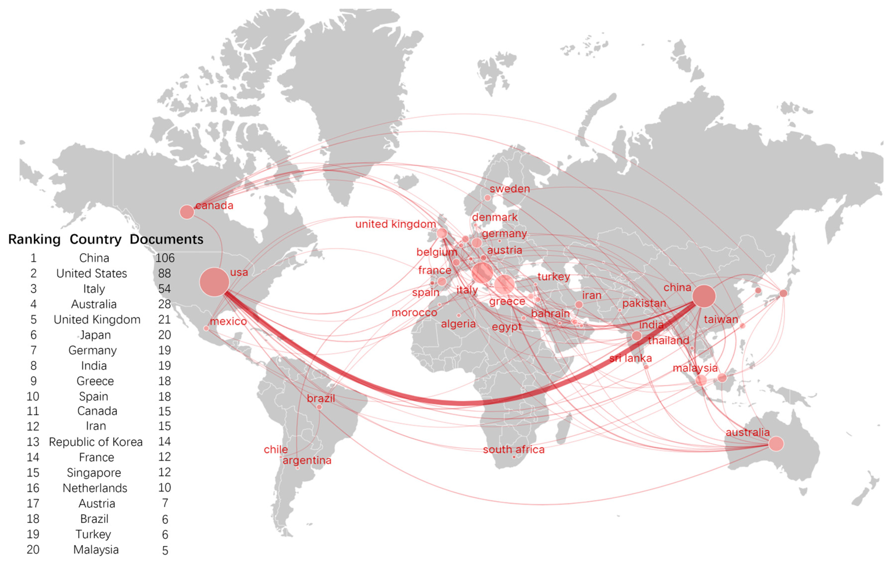 Buildings 15 03835 g002 Buildings 15 03835 g002