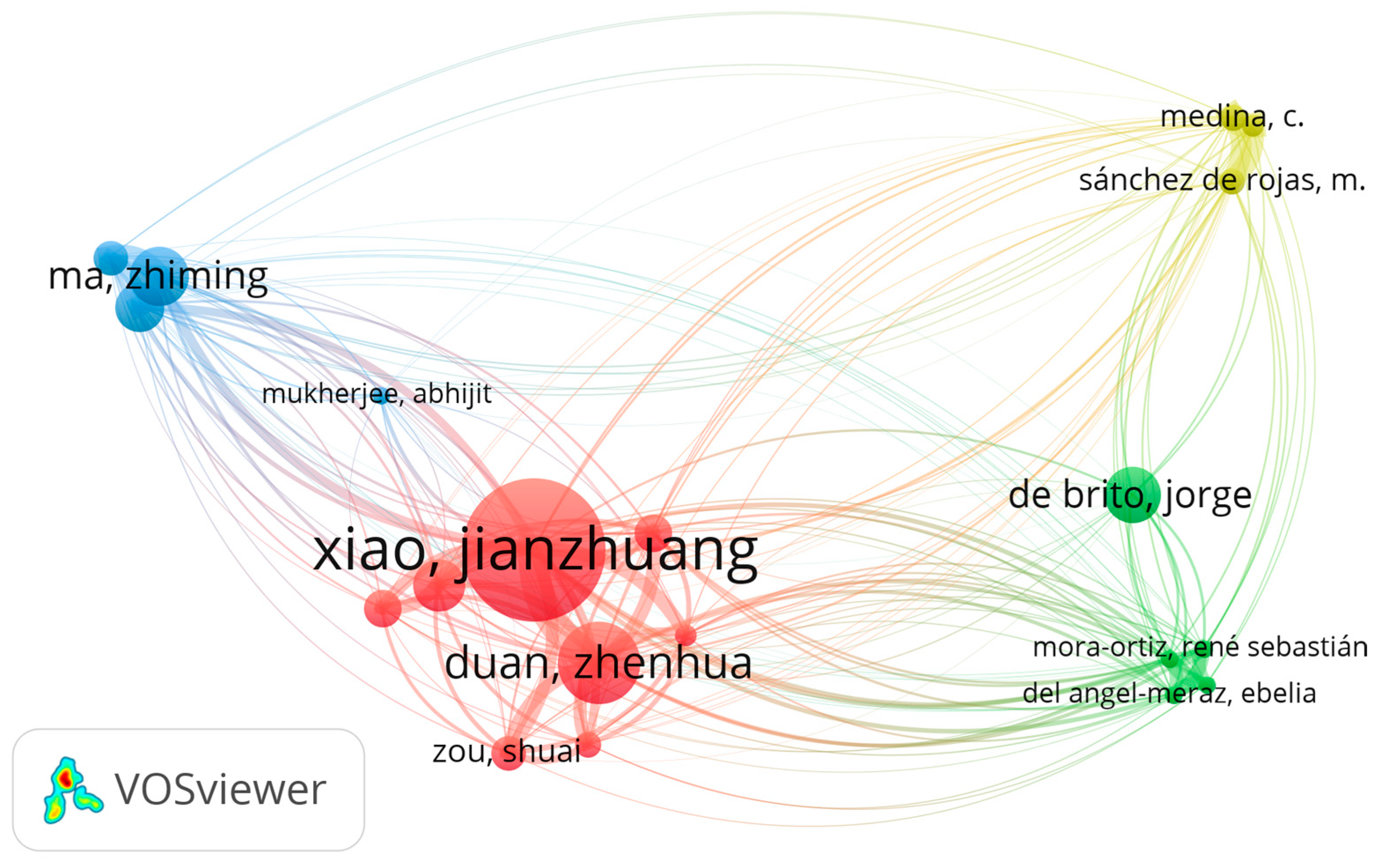 Buildings 15 03841 g003 Buildings 15 03841 g003