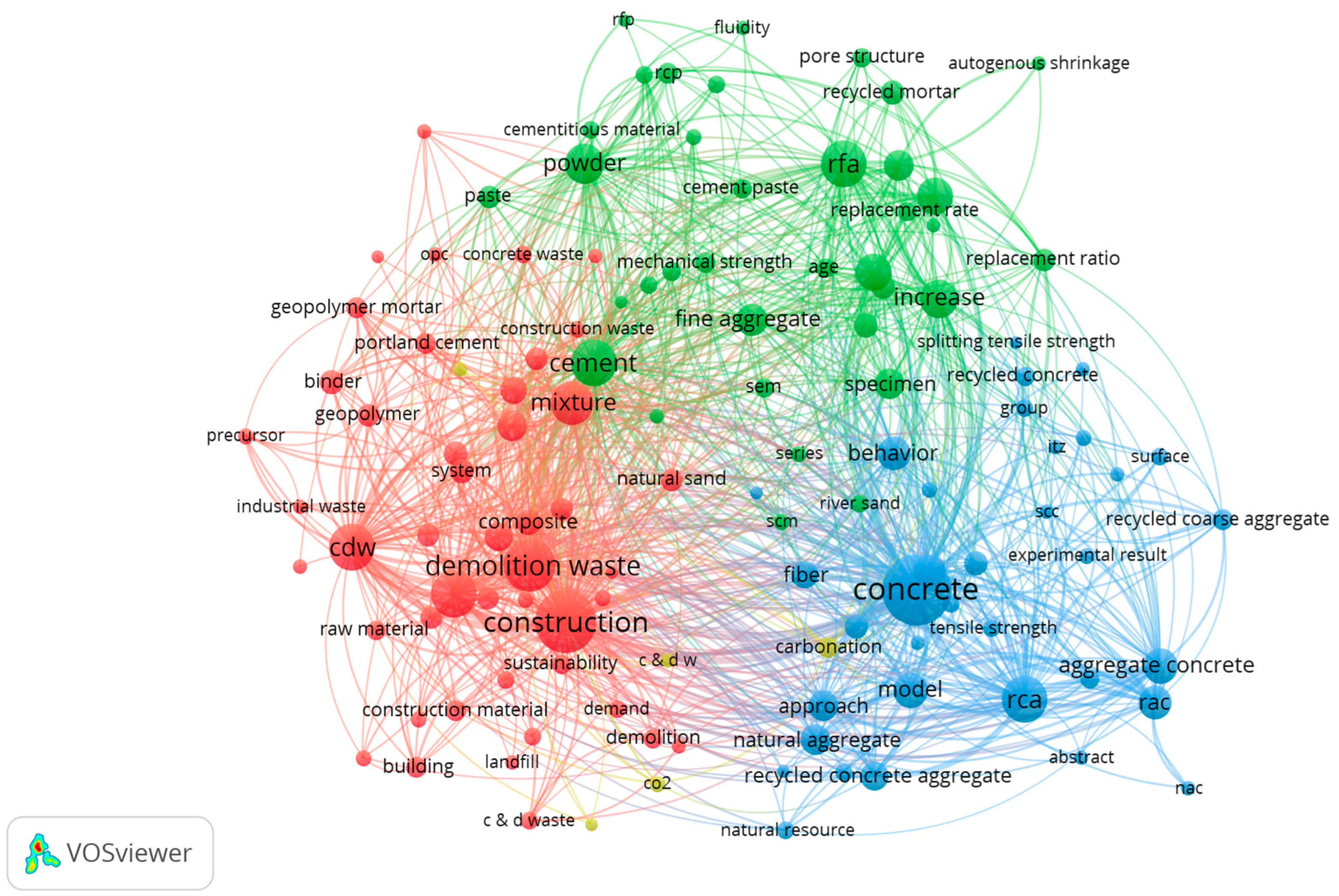 Buildings 15 03841 g005 Buildings 15 03841 g005