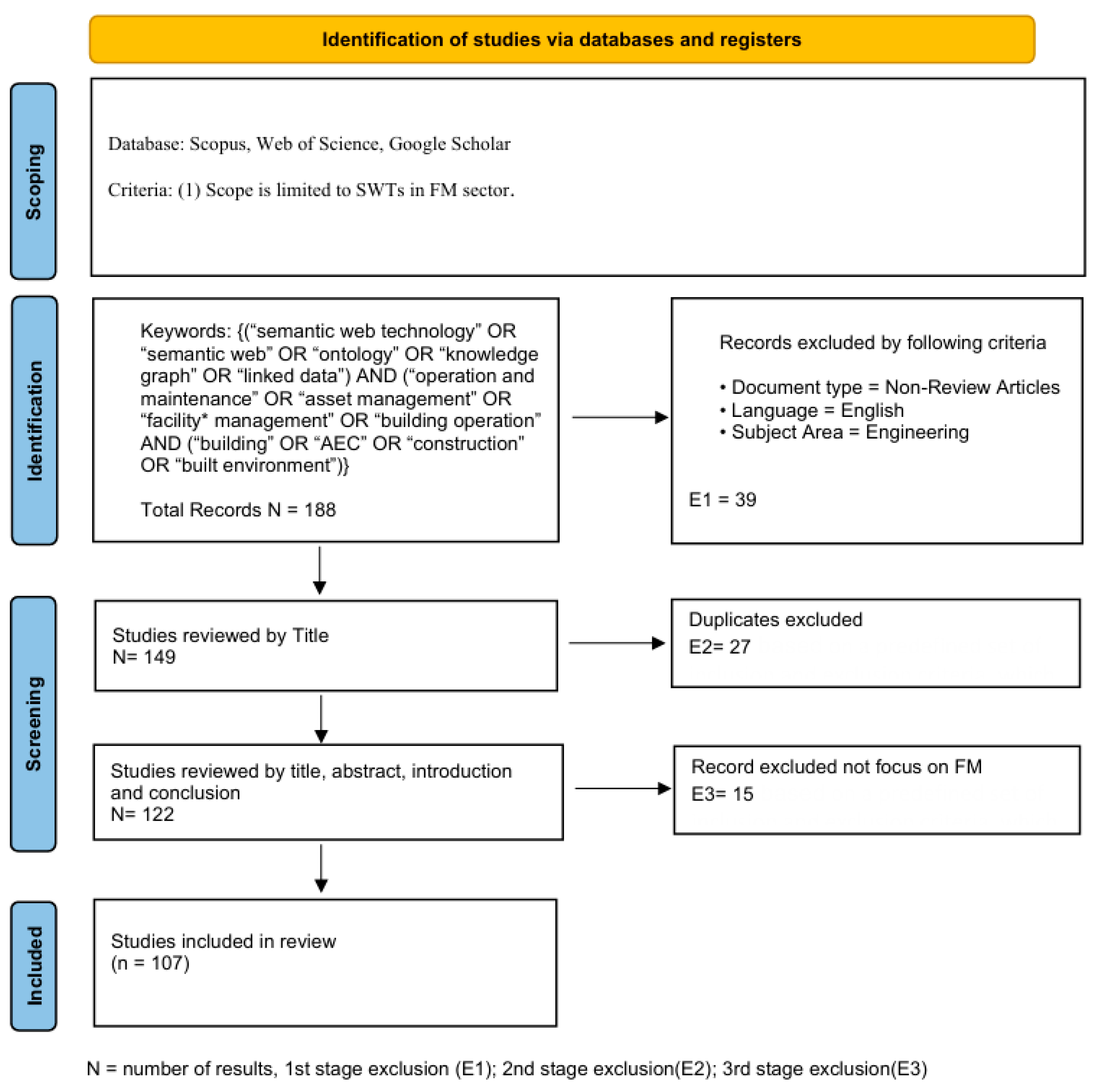 Buildings 15 03845 g002 Buildings 15 03845 g002