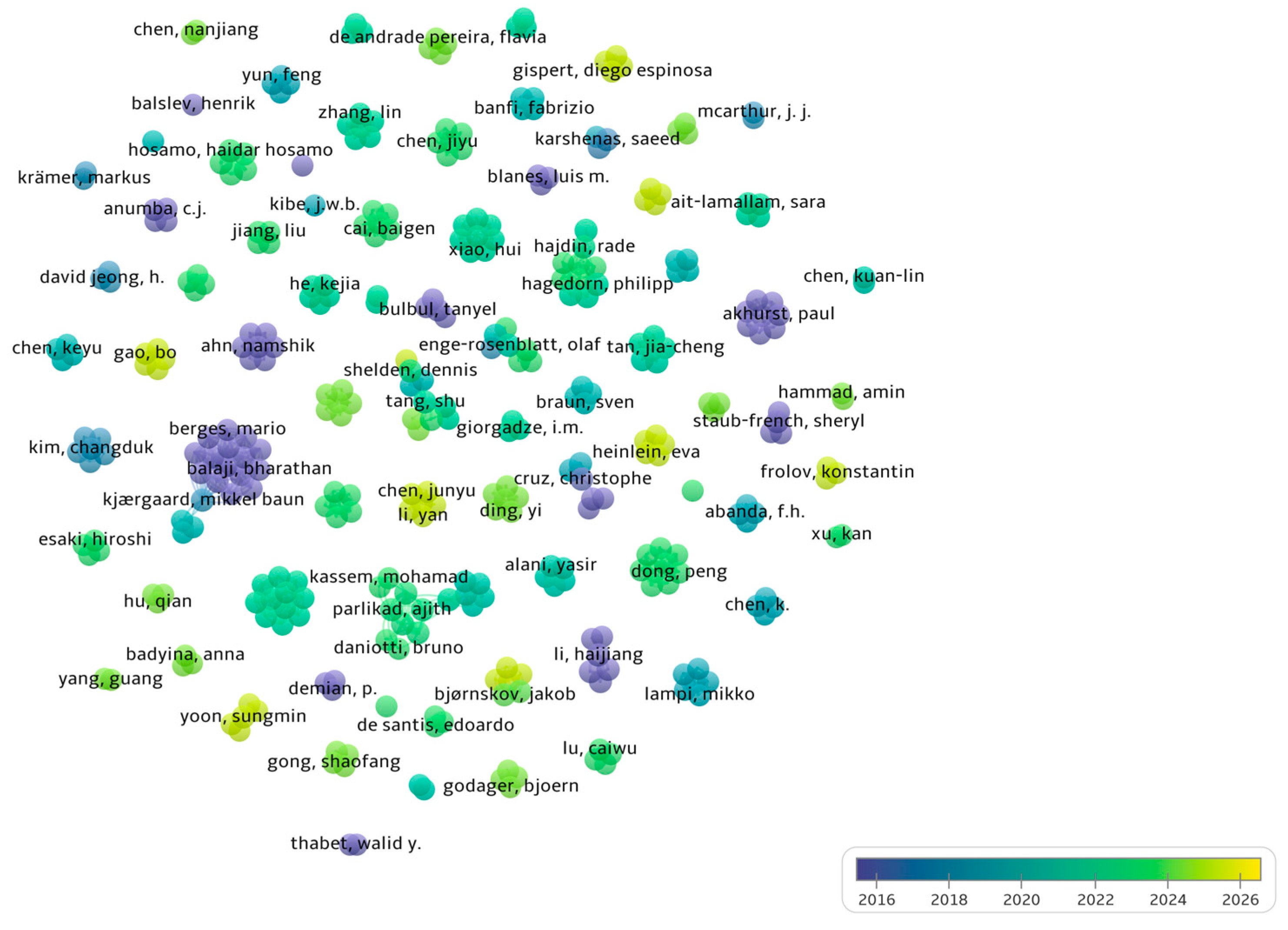 Buildings 15 03845 g006 Buildings 15 03845 g006