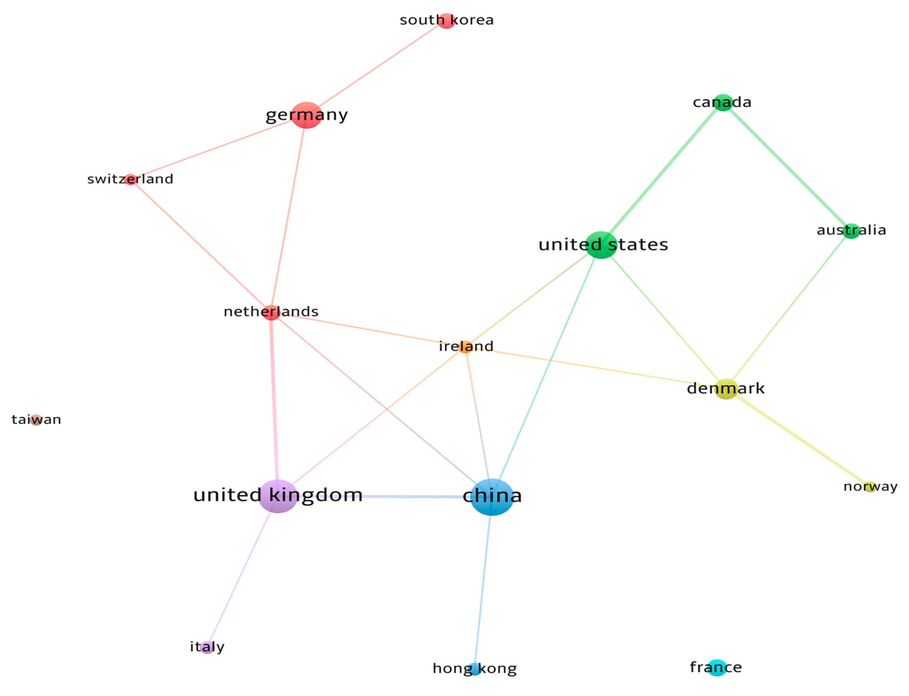 Buildings 15 03845 g007 Buildings 15 03845 g007