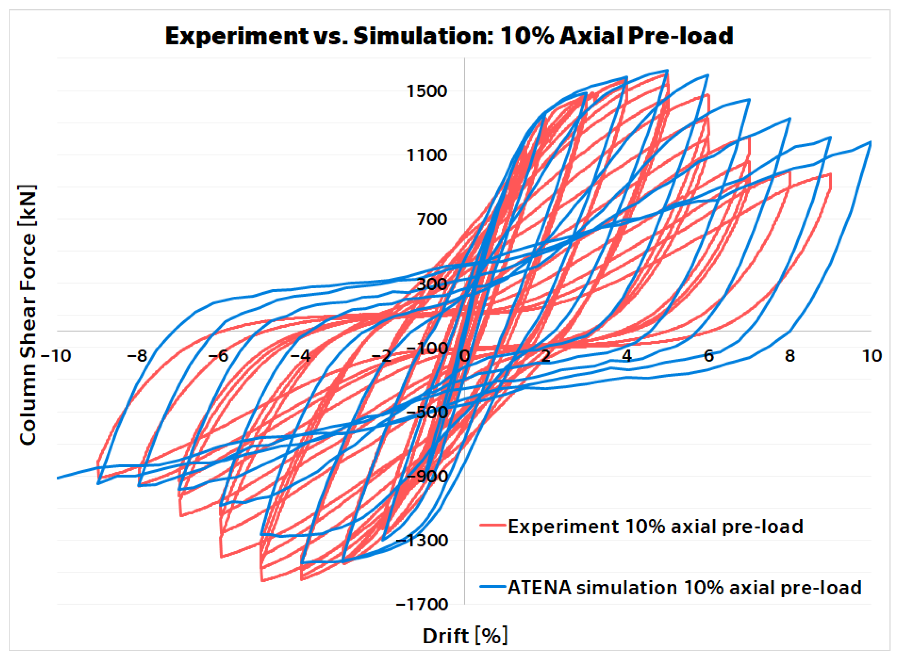Buildings 15 03855 g014 Buildings 15 03855 g014