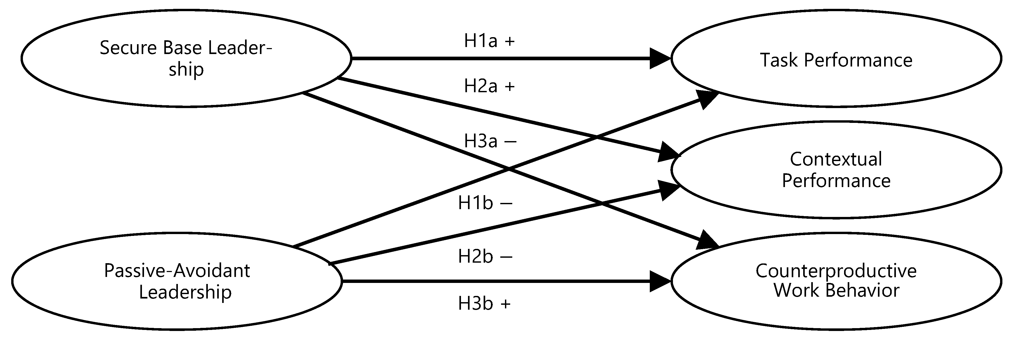 Businesses 04 00027 g001