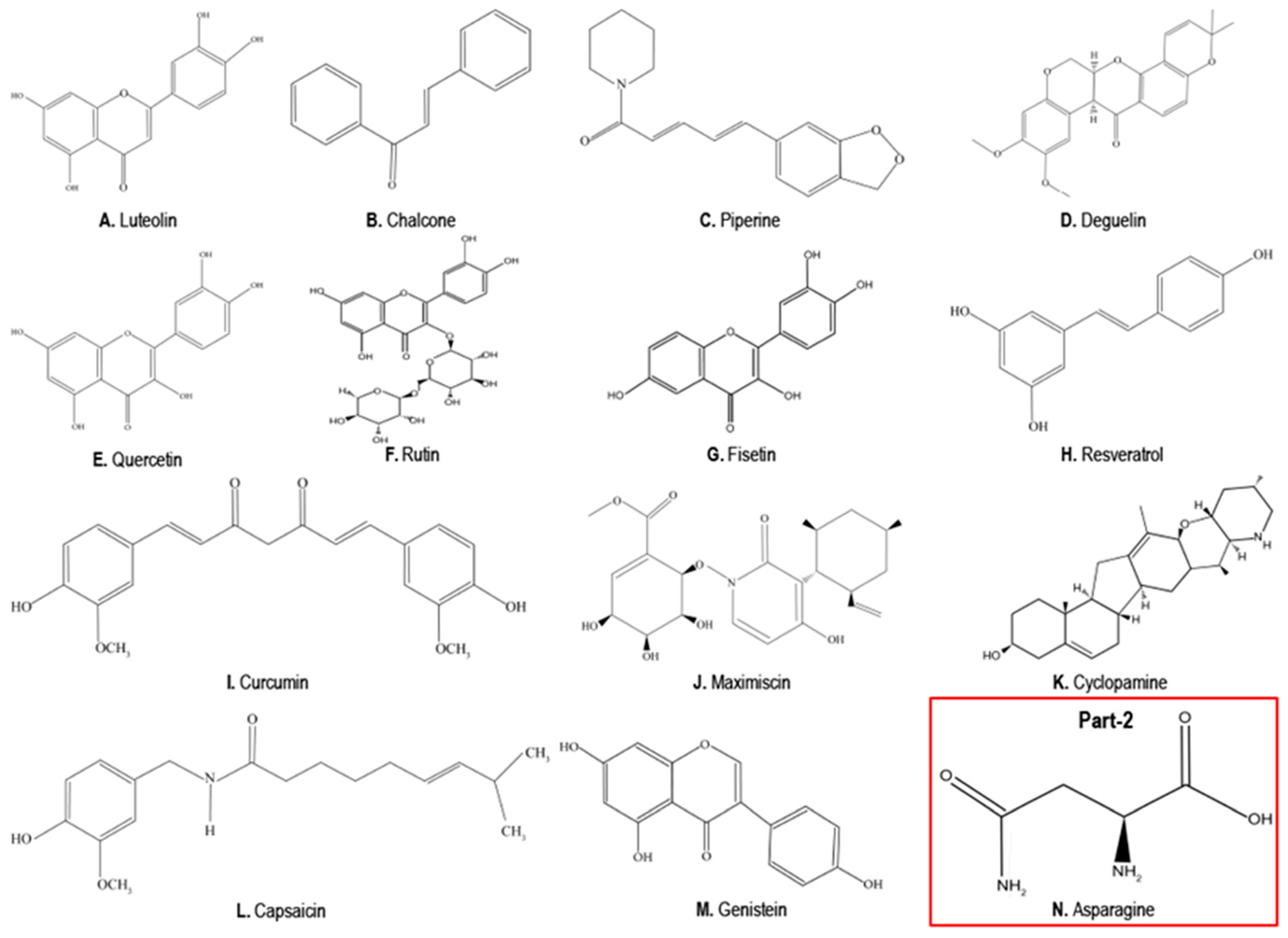 Cancers Free Full Text The Yin And Yang Of Natural Compounds In Anticancer Therapy Of Triple Negative Breast Cancers Html