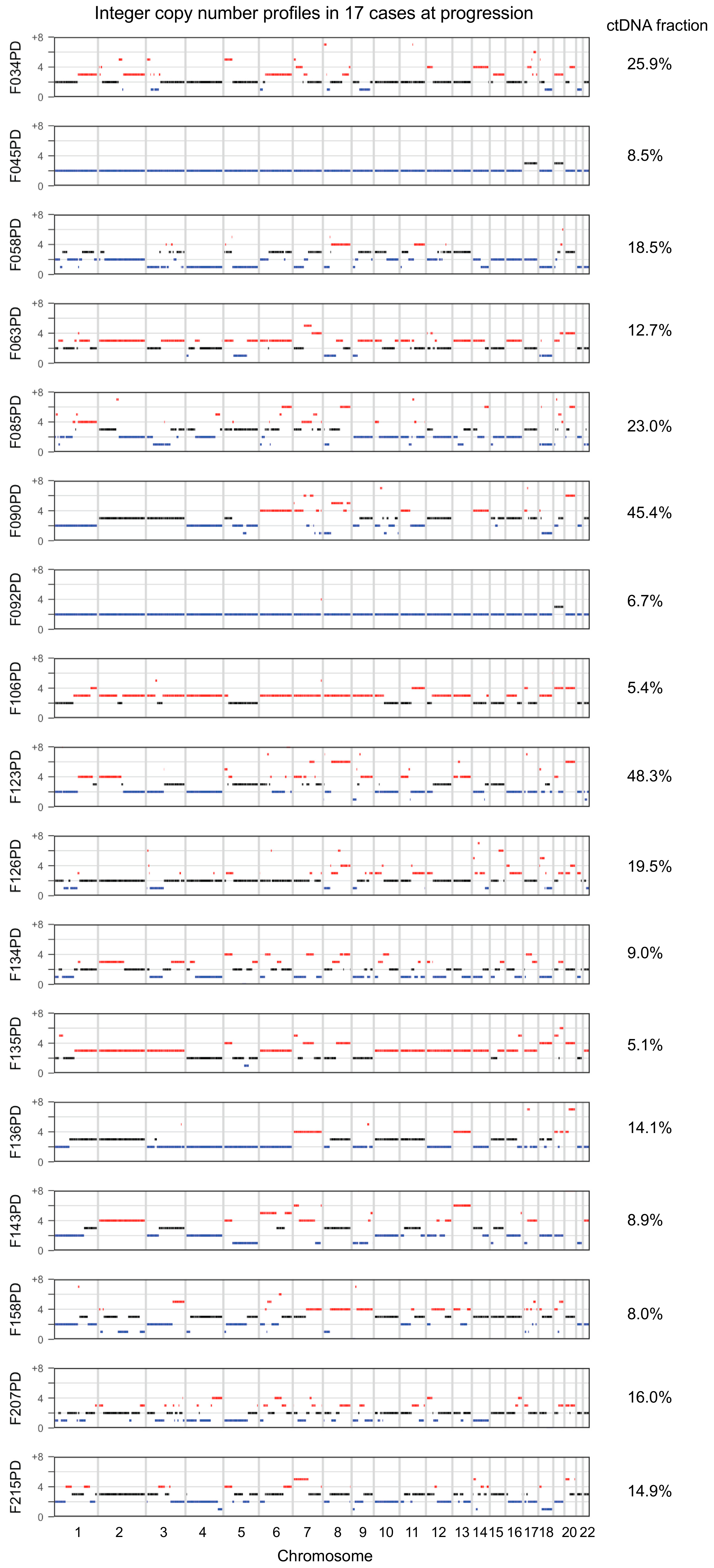 Cancers 11 00736 g0a1