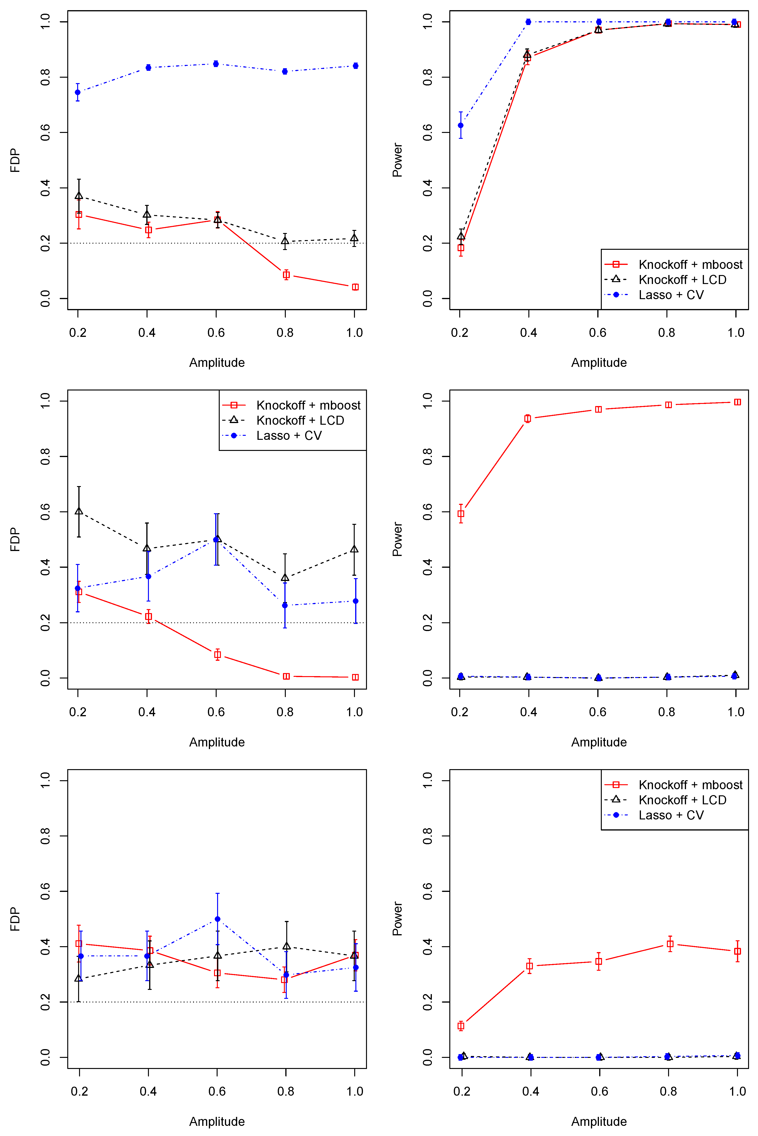 Cancers 11 00744 g001 Cancers 11 00744 g001