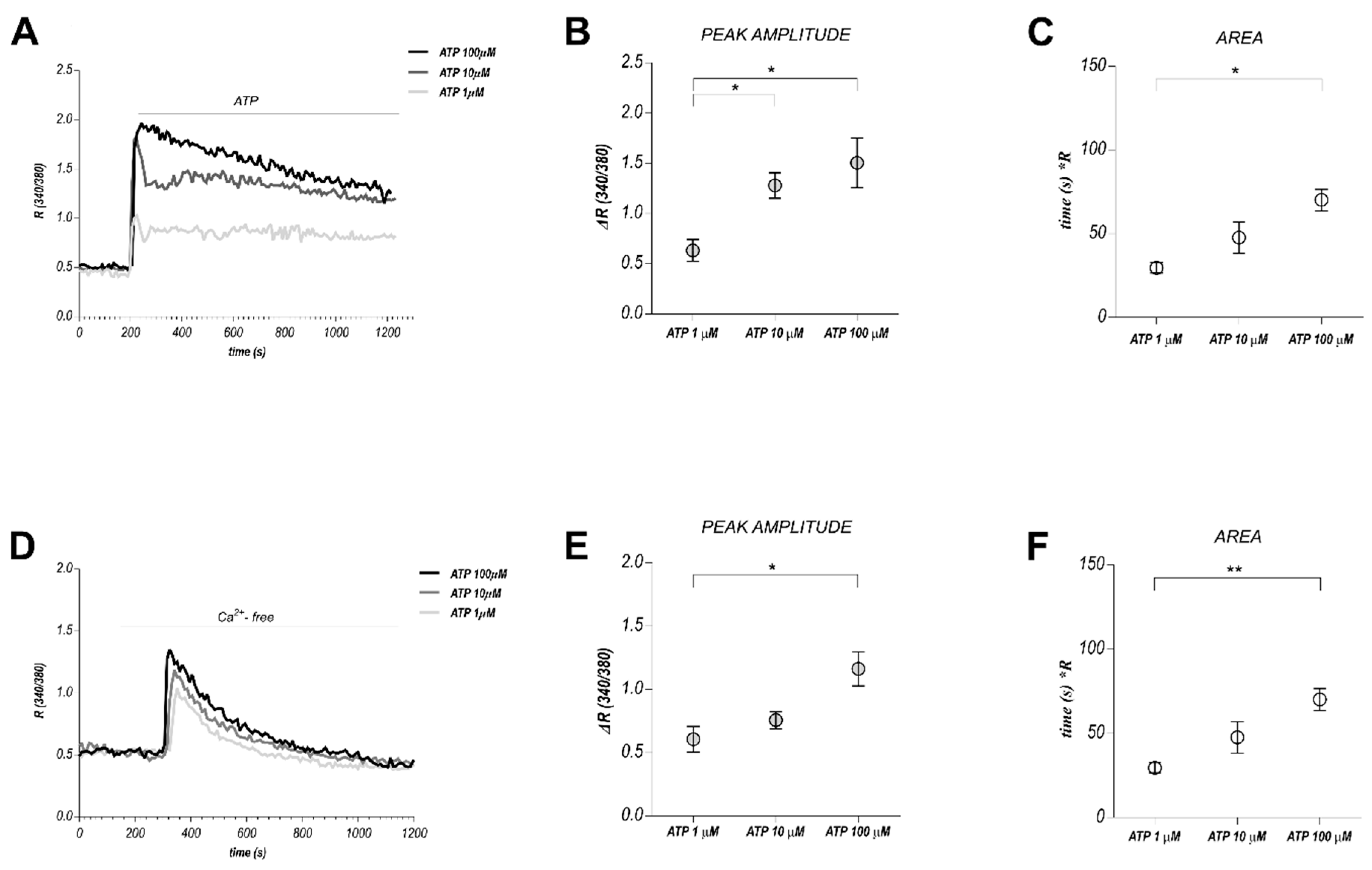 Cancers 11 00766 g001 Cancers 11 00766 g001