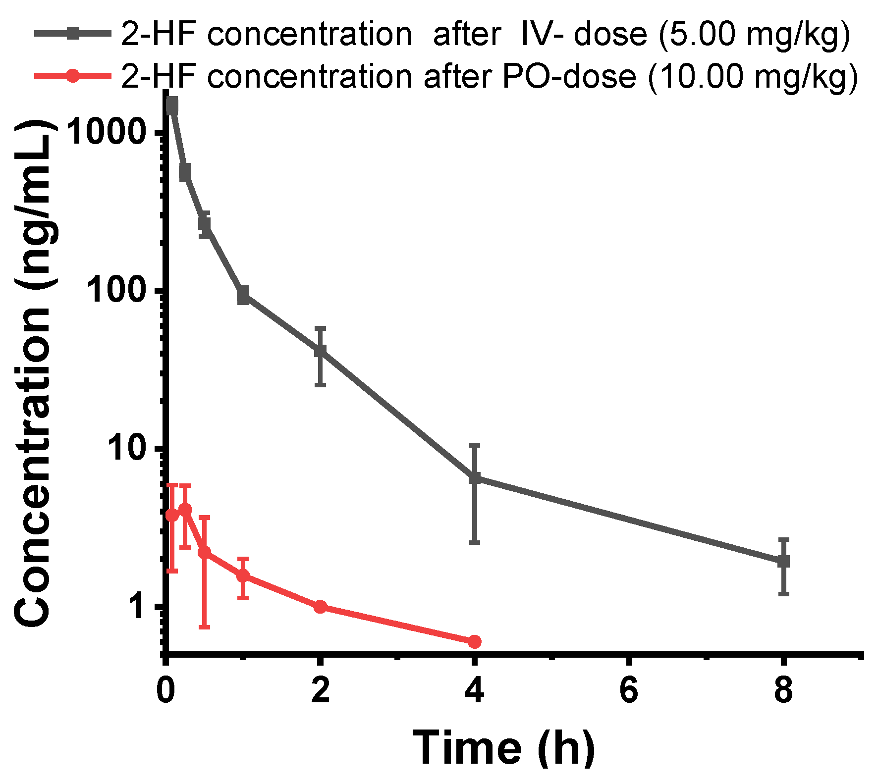 Cancers 11 01556 g007