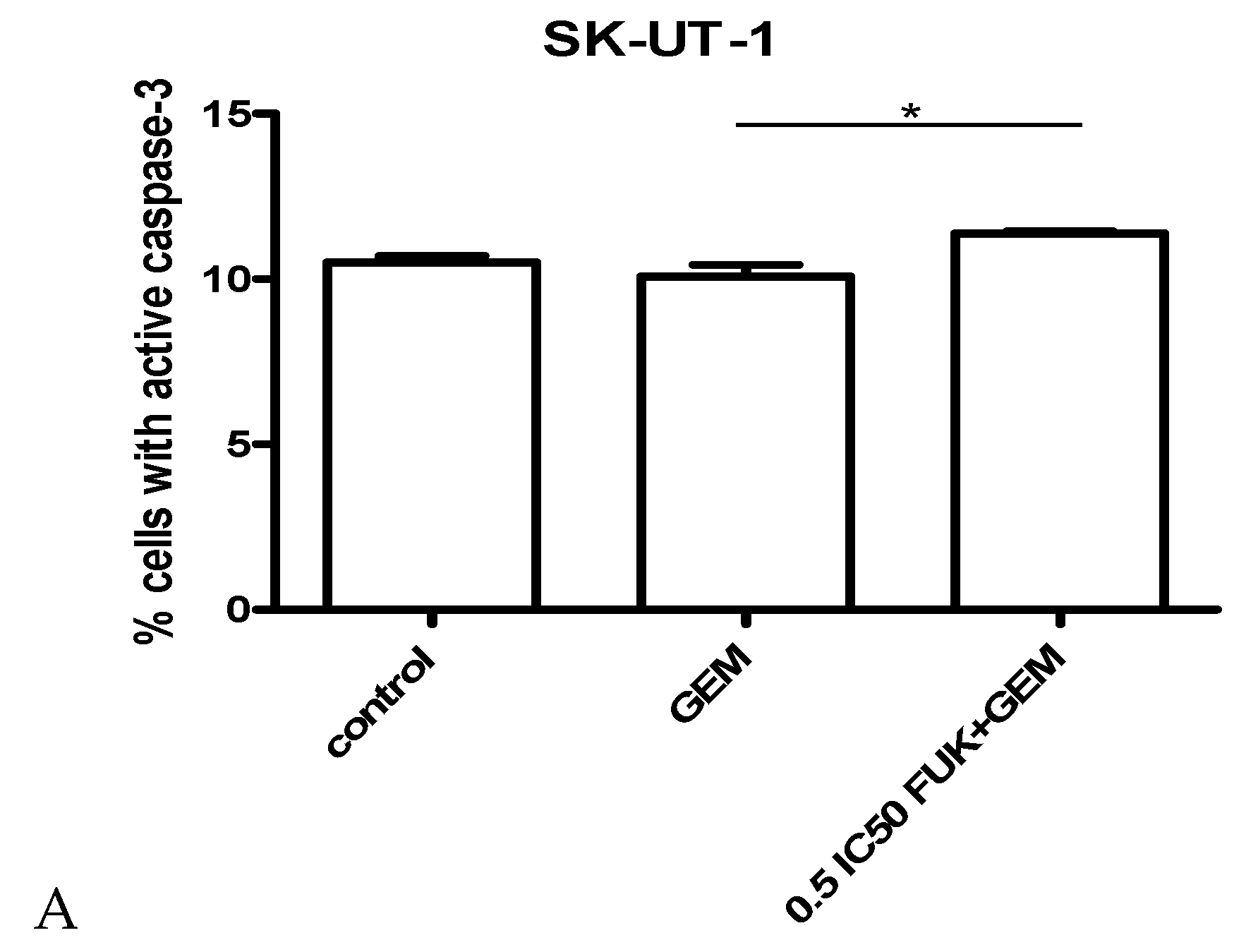 Cancers 12 00107 g006a Cancers 12 00107 g006a