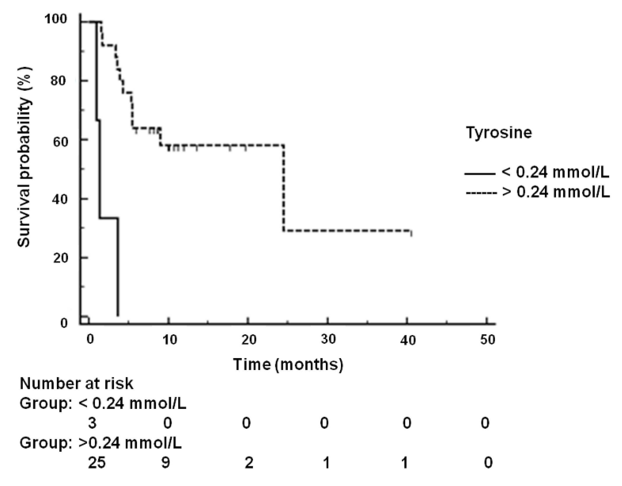 Cancers 12 00241 g004 Cancers 12 00241 g004