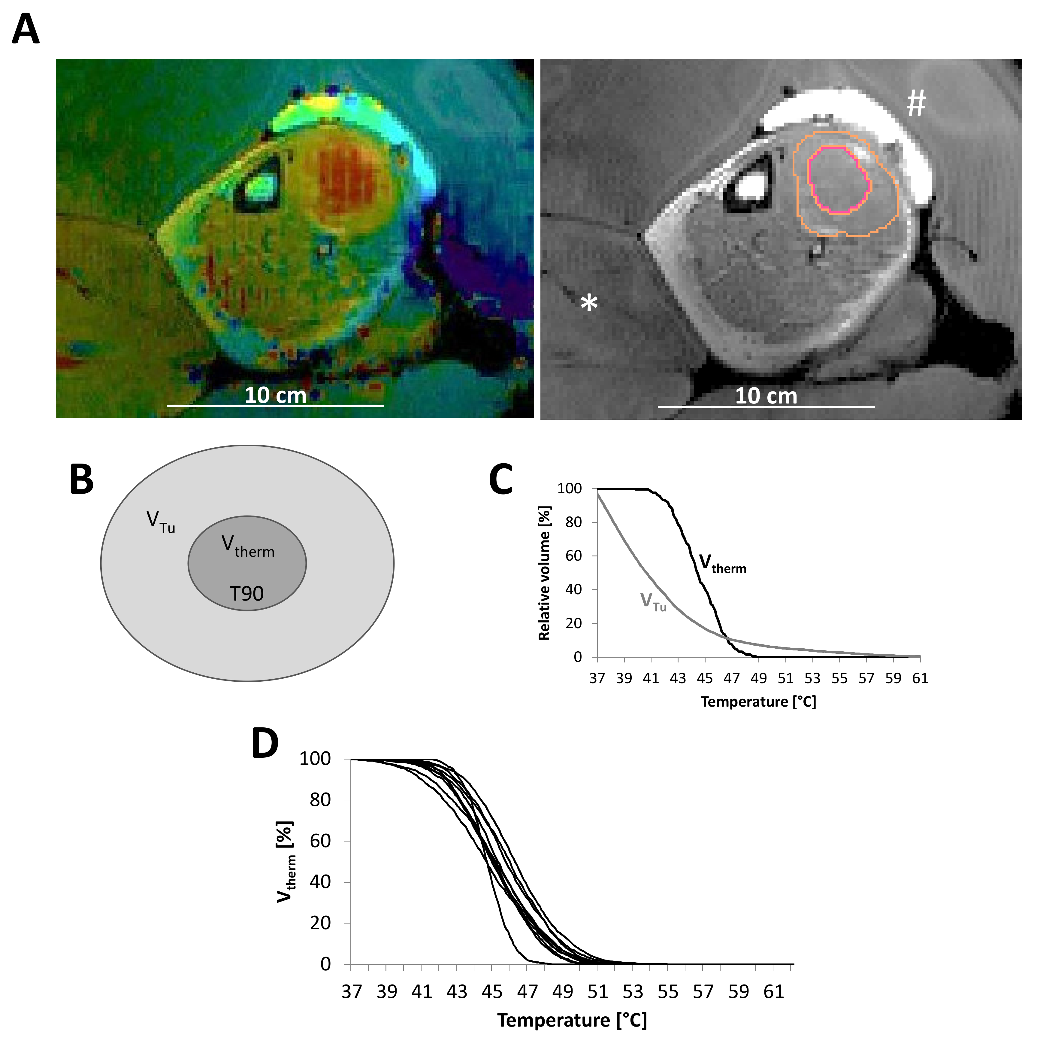 Cancers 12 00959 g002 Cancers 12 00959 g002