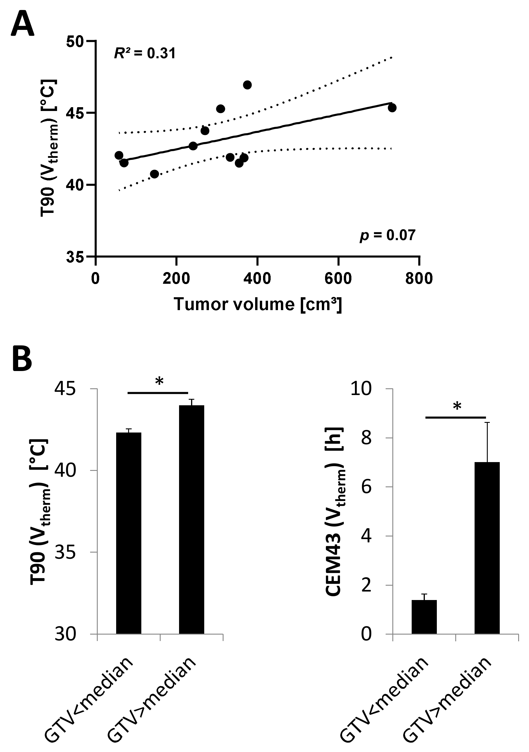 Cancers 12 00959 g004 Cancers 12 00959 g004