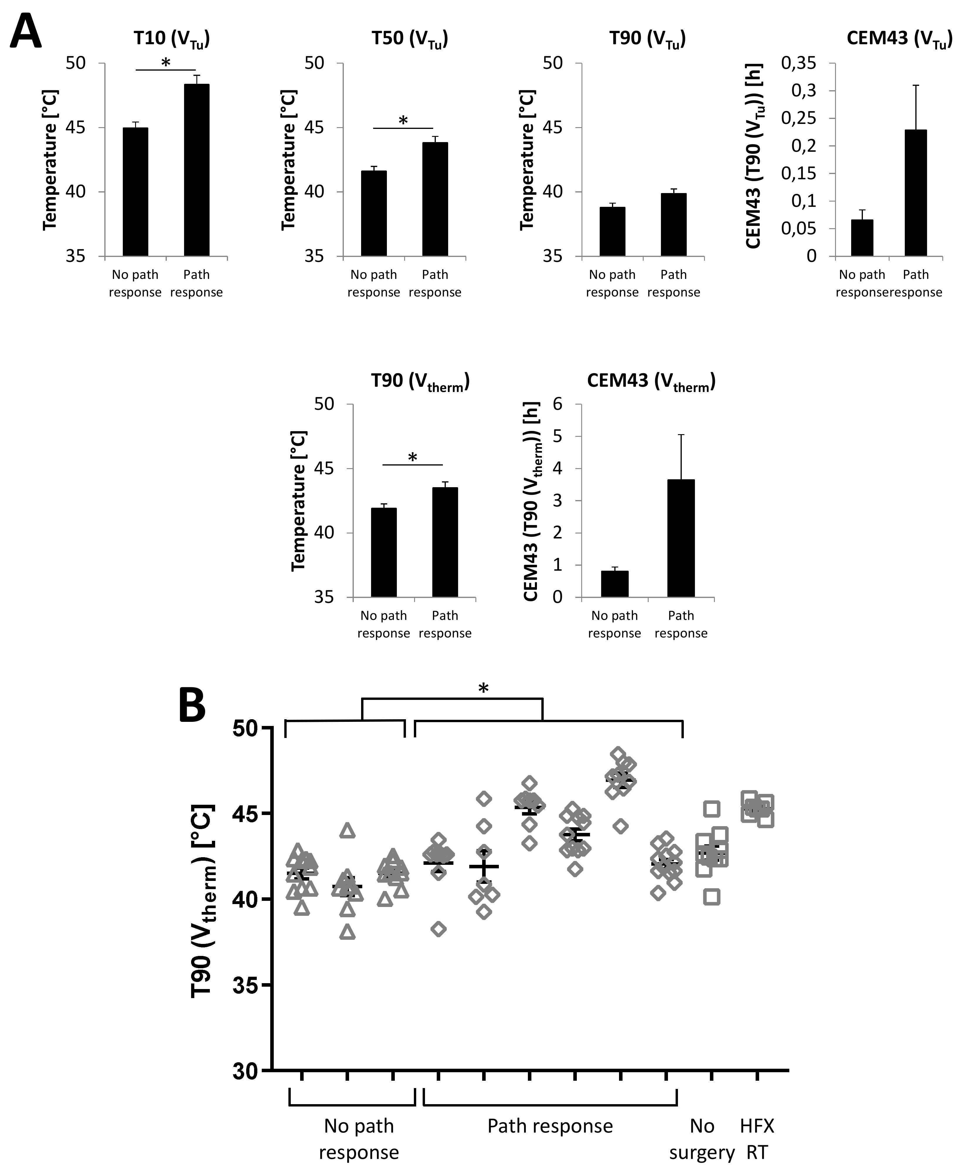 Cancers 12 00959 g005 Cancers 12 00959 g005