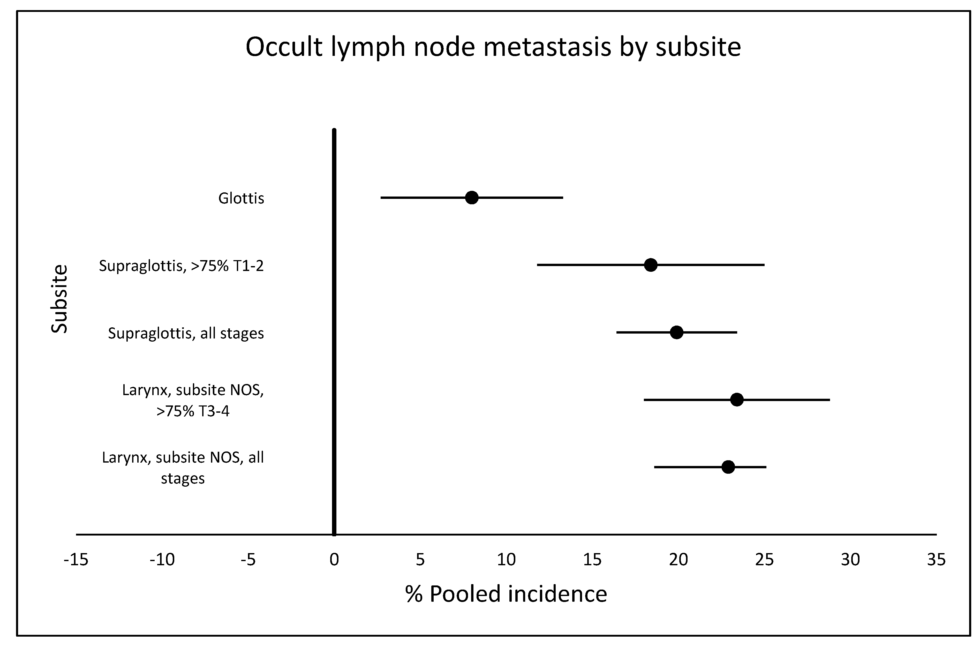 Cancers 12 01059 g002 Cancers 12 01059 g002