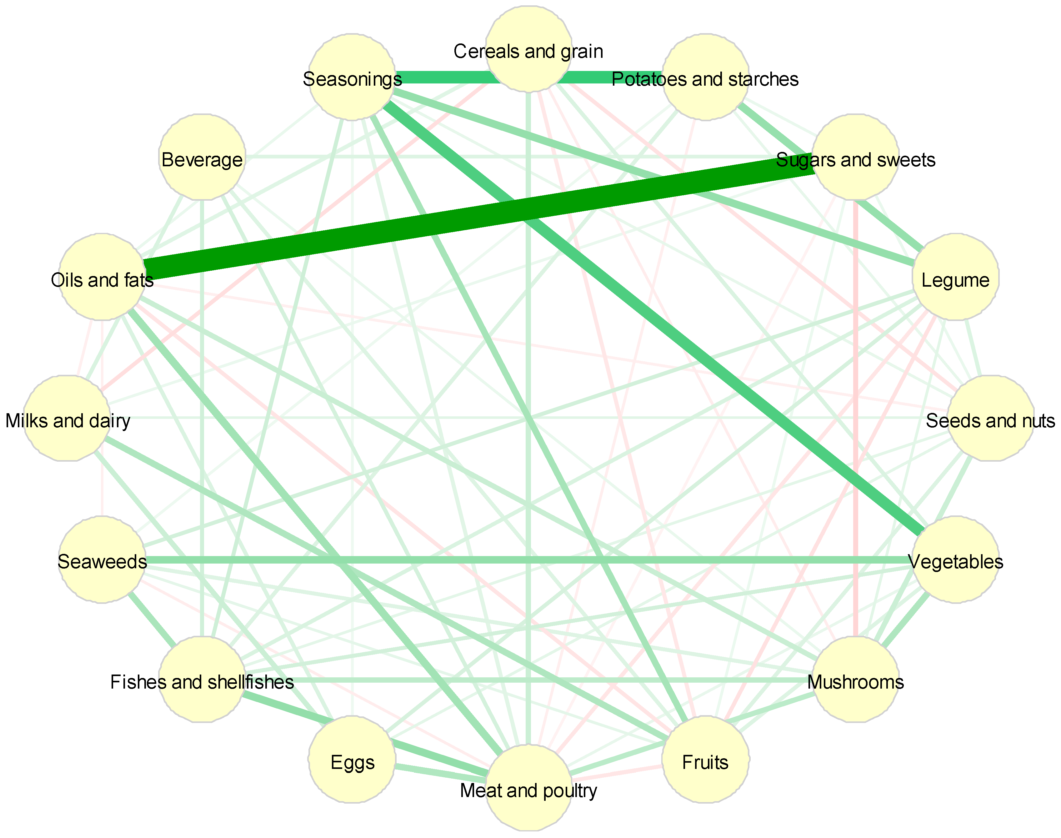 Cancers 12 01834 g002 Cancers 12 01834 g002