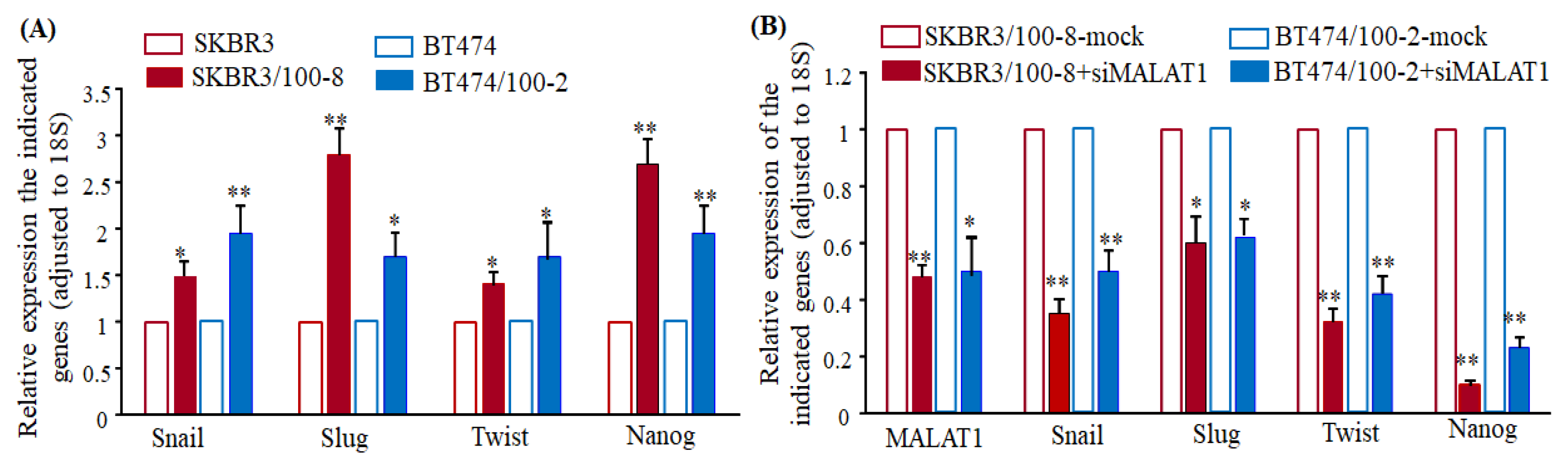 Cancers 12 01918 g003a