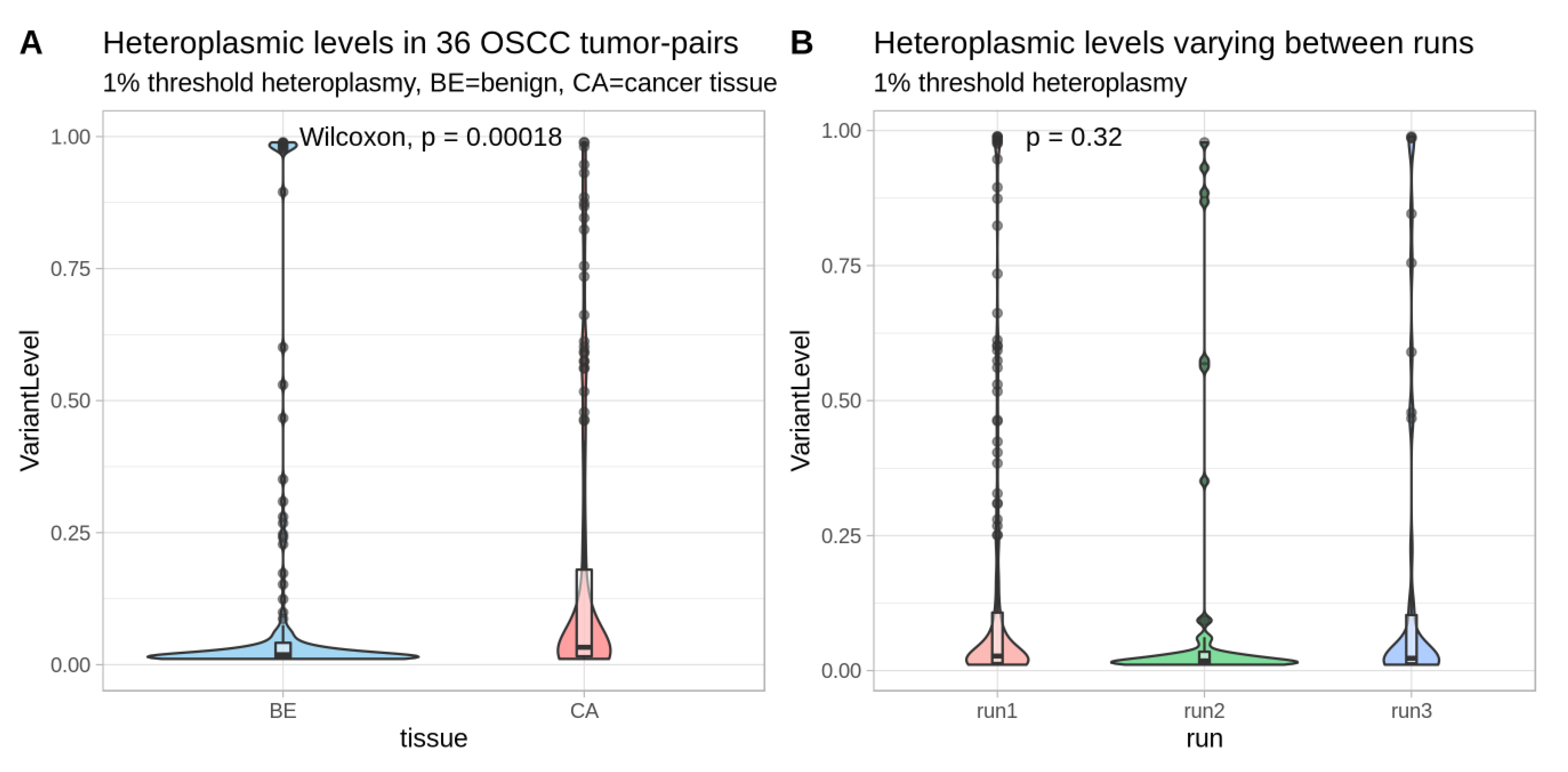 Cancers 12 01933 g003 Cancers 12 01933 g003