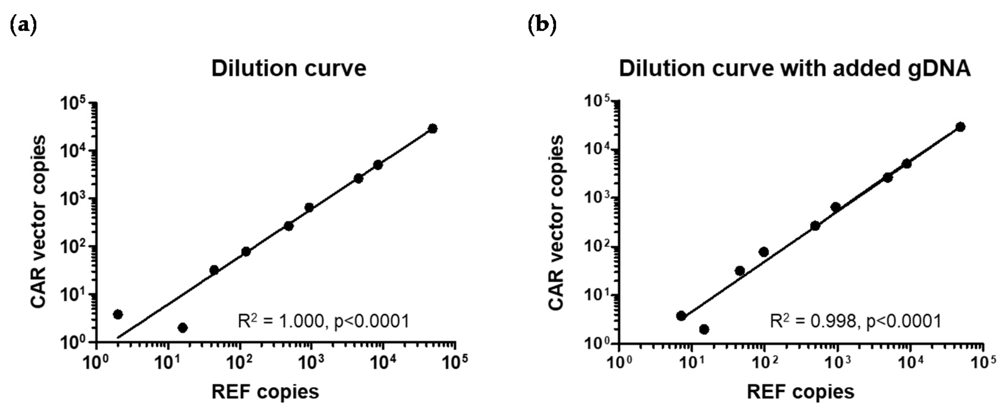 Cancers 12 01970 g002 Cancers 12 01970 g002