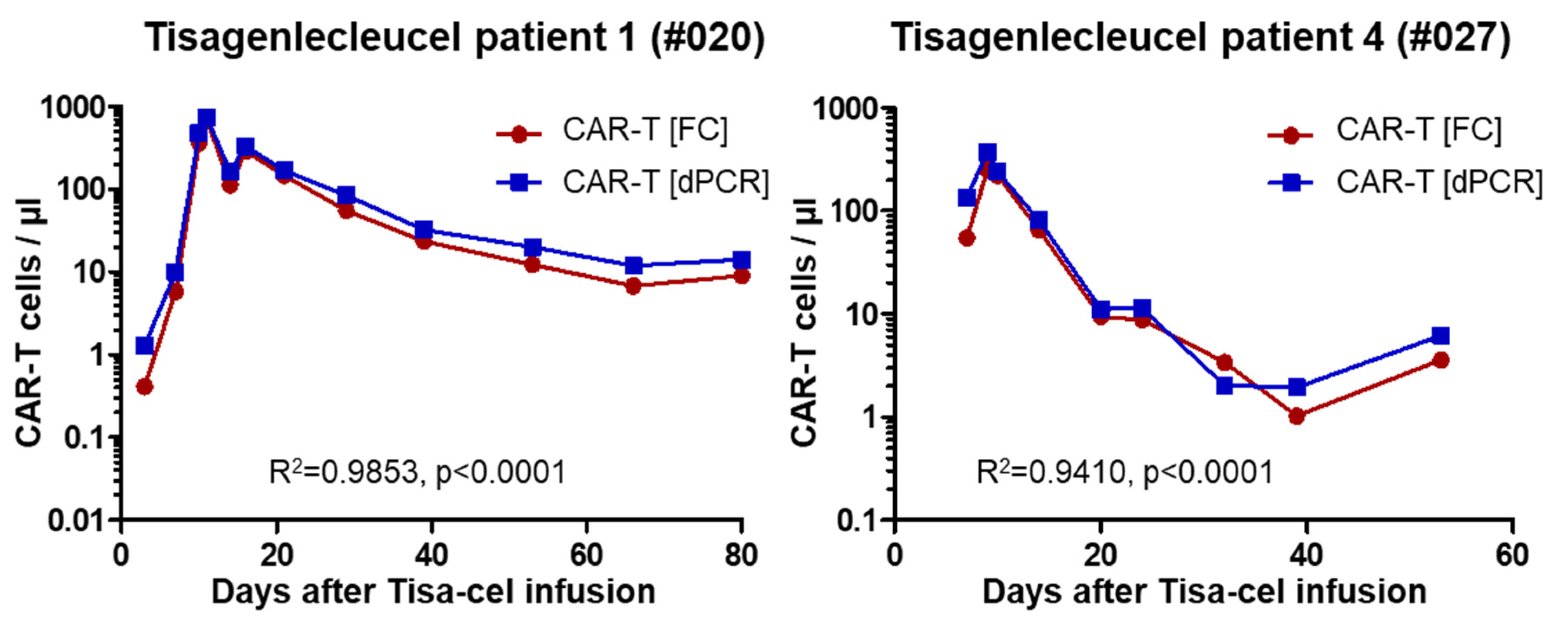 Cancers 12 01970 g004 Cancers 12 01970 g004