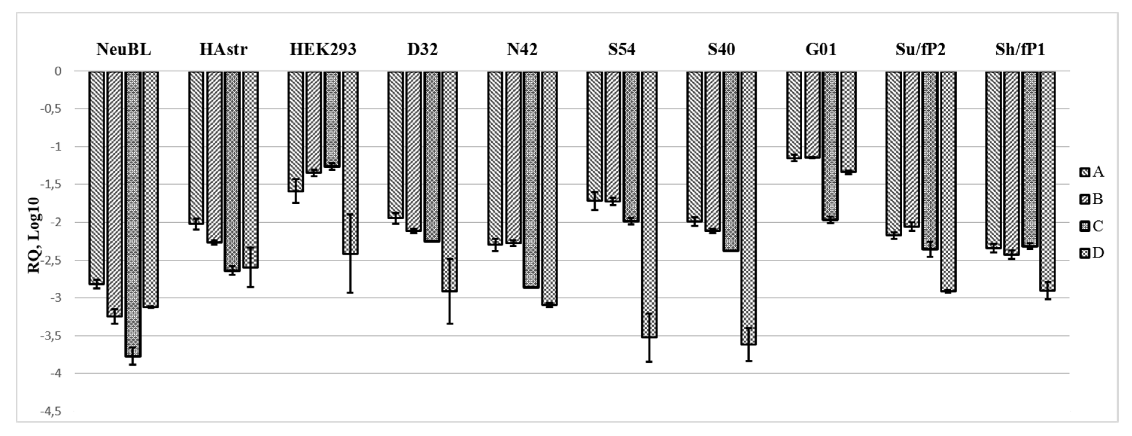 Cancers 12 02090 g004 Cancers 12 02090 g004