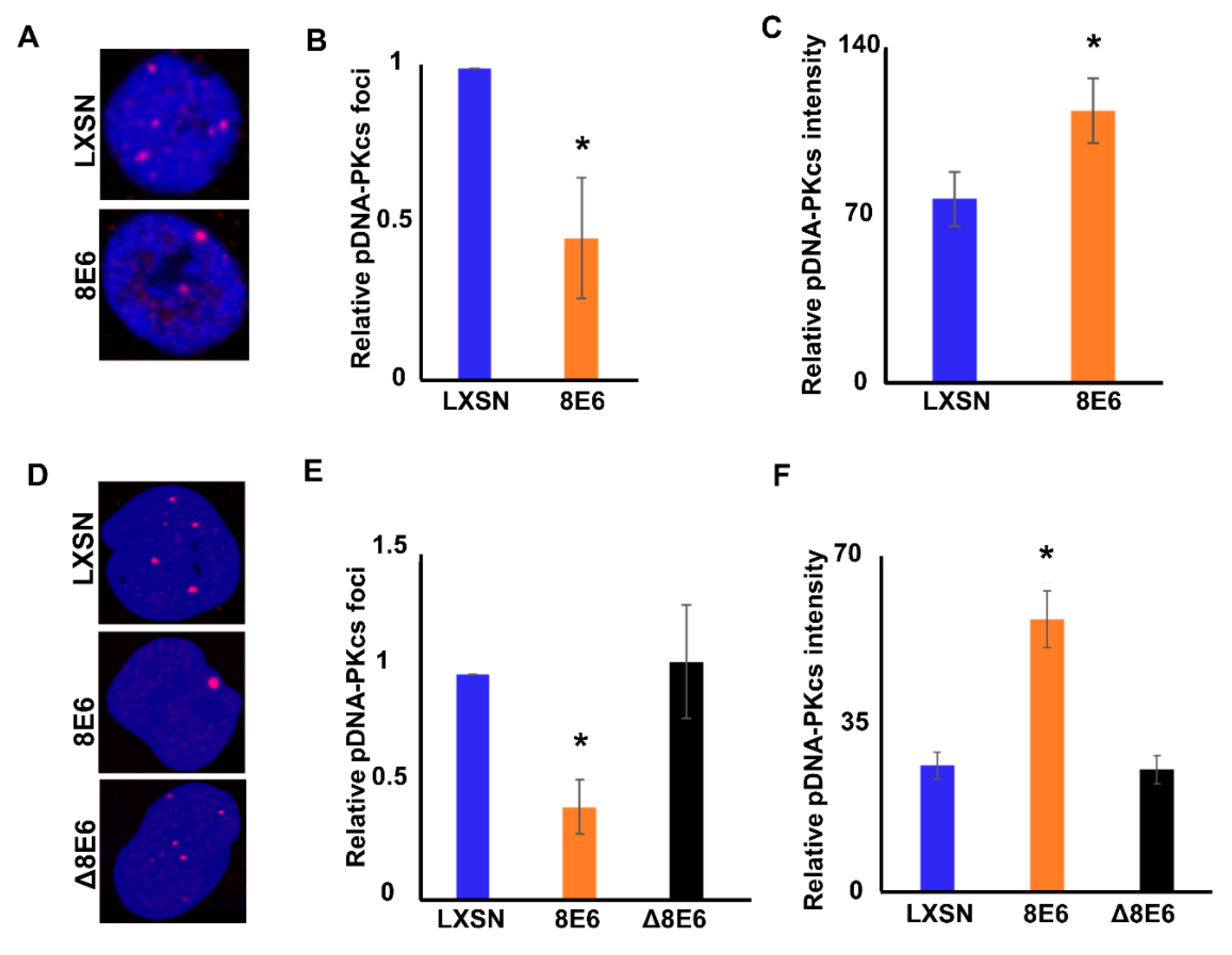 Cancers 12 02356 g003 Cancers 12 02356 g003
