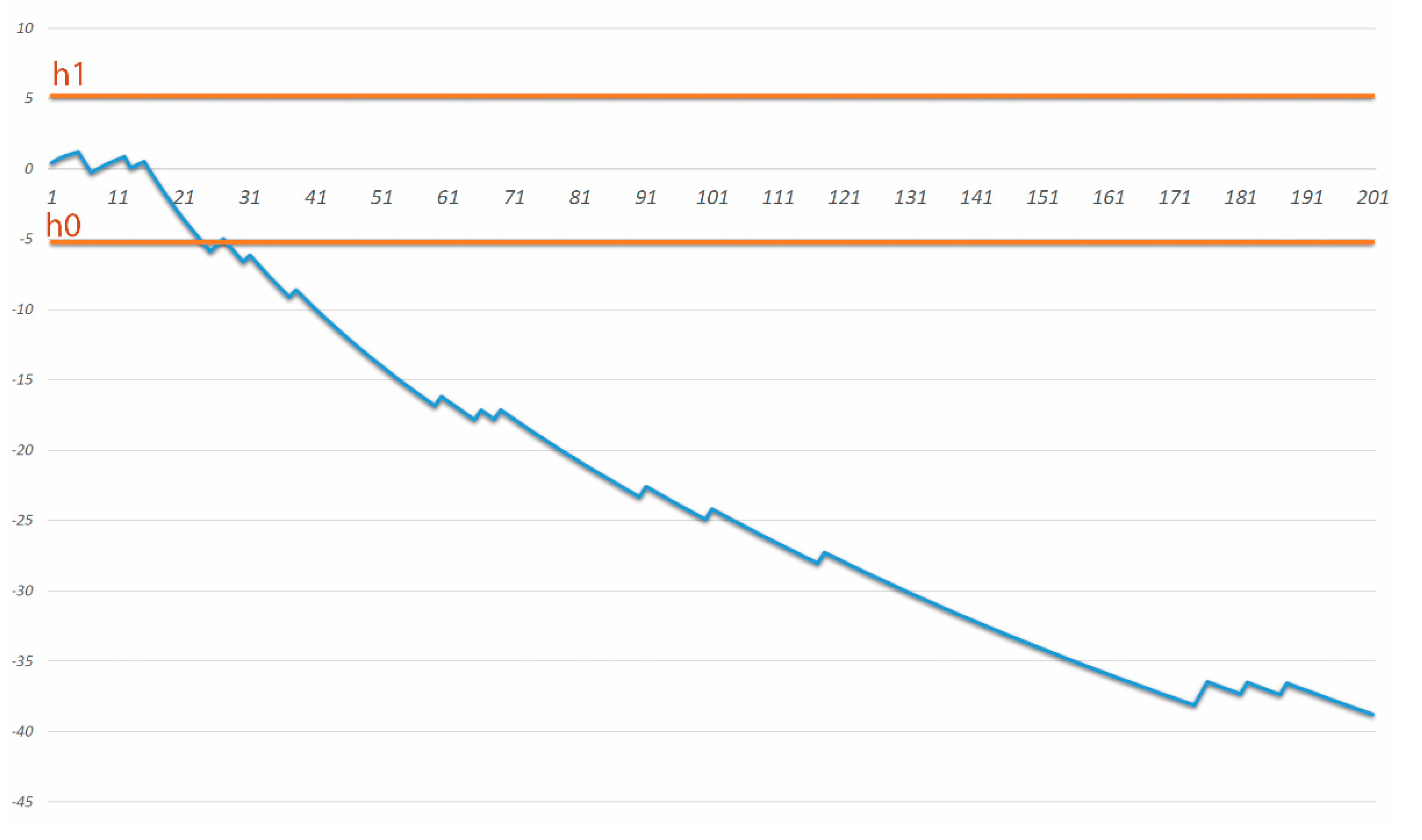 Cancers 12 02387 g001 Cancers 12 02387 g001