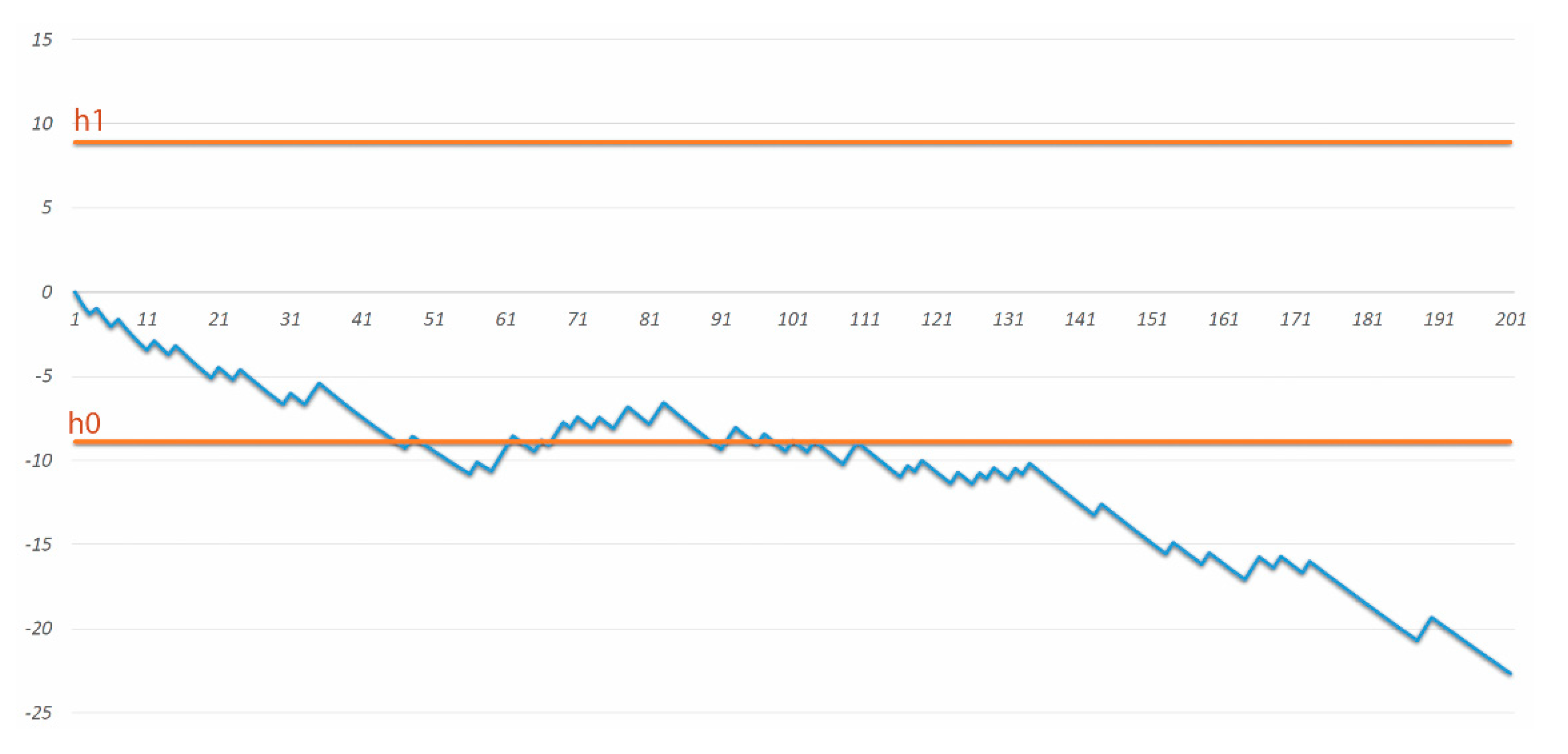 Cancers 12 02387 g002 Cancers 12 02387 g002
