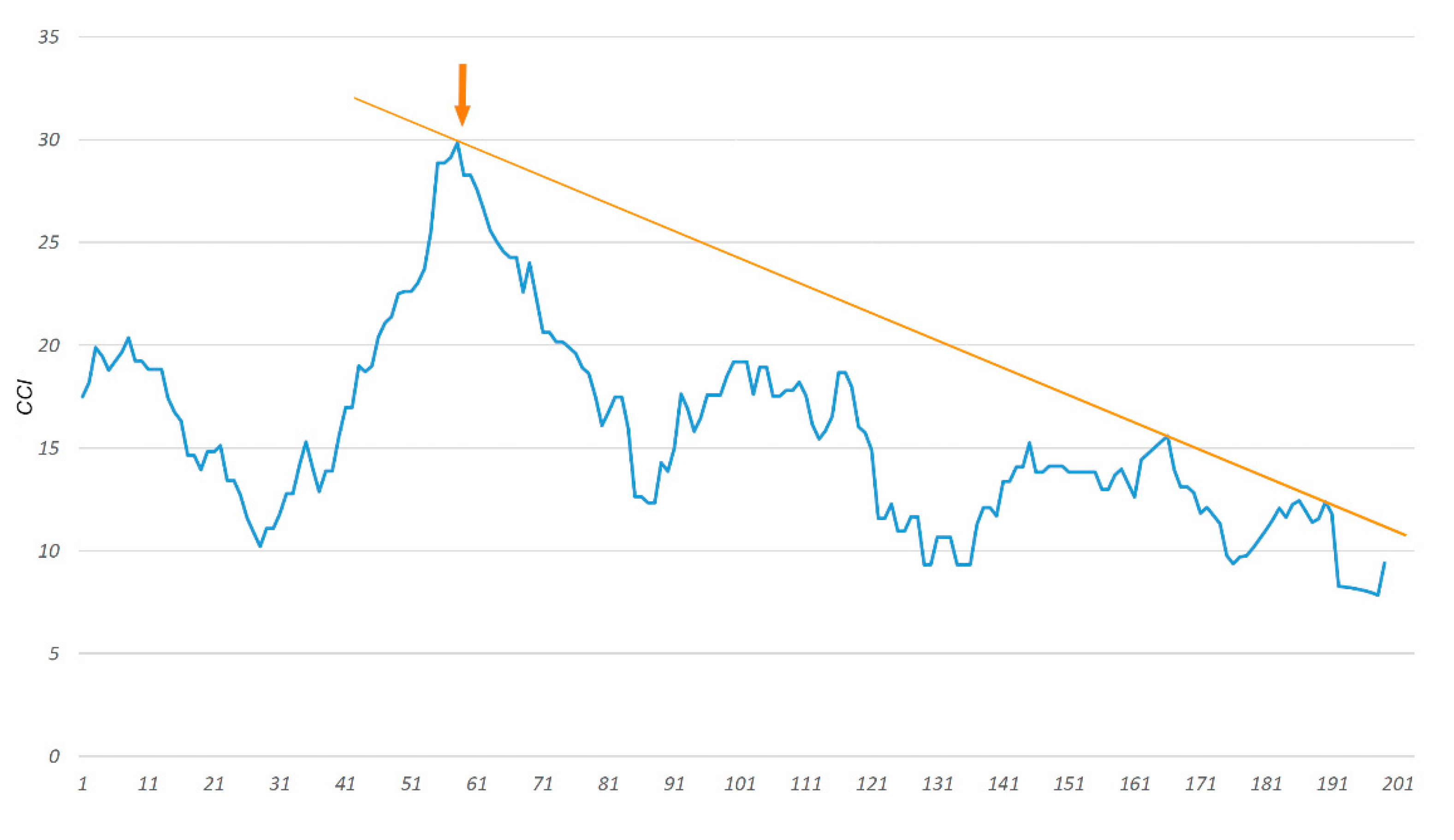 Cancers 12 02387 g004 Cancers 12 02387 g004
