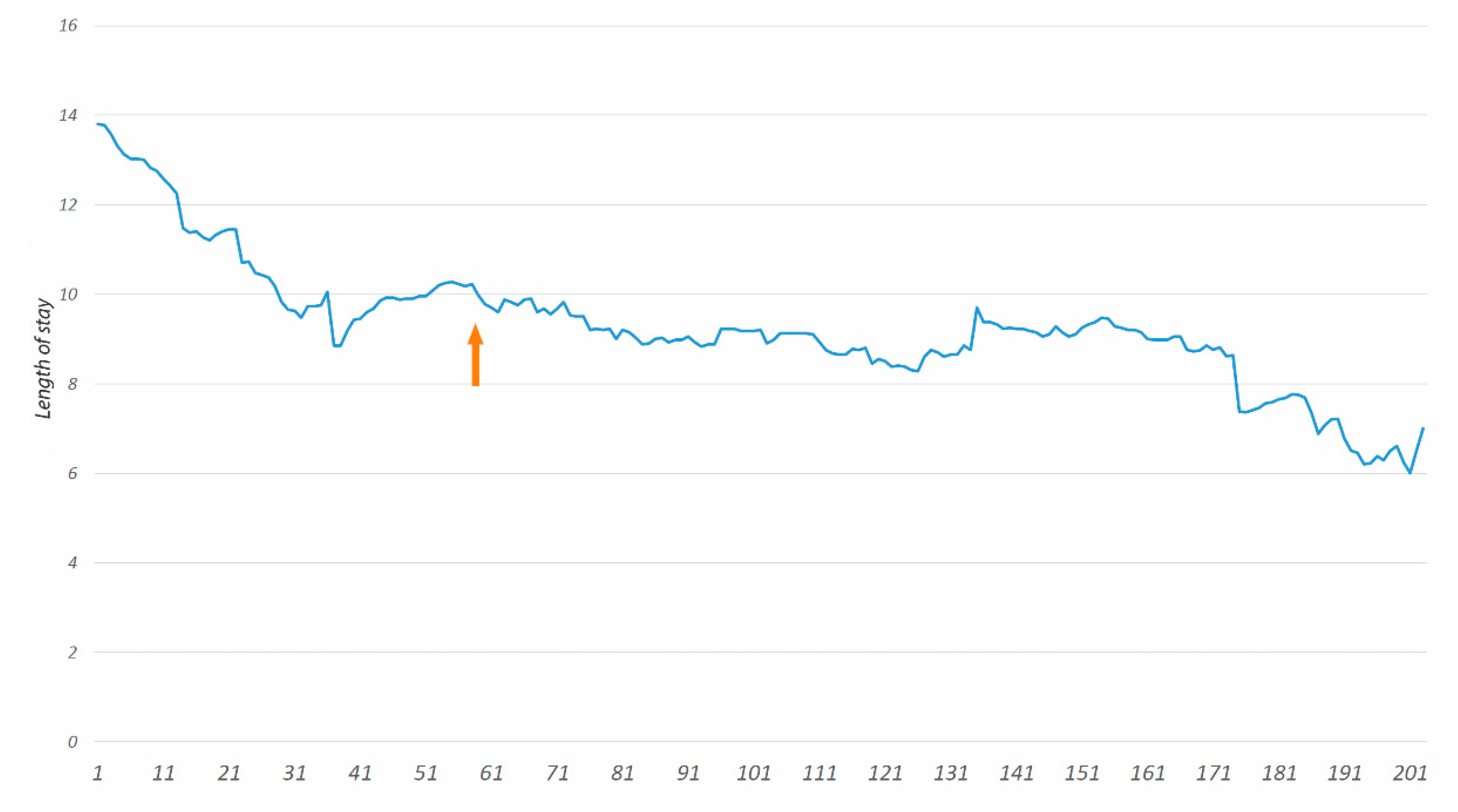 Cancers 12 02387 g005 Cancers 12 02387 g005