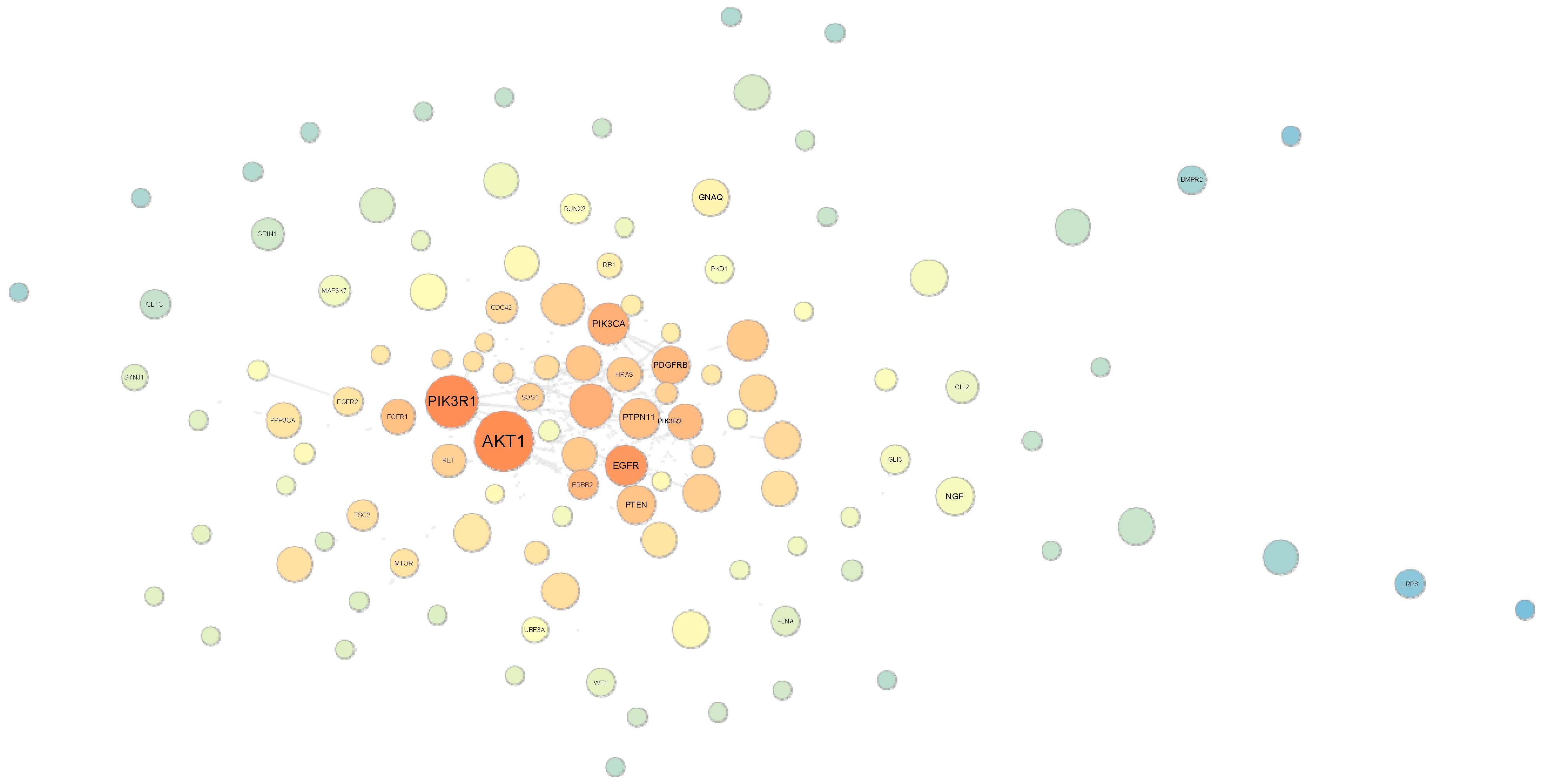 Cancers 12 02416 g003