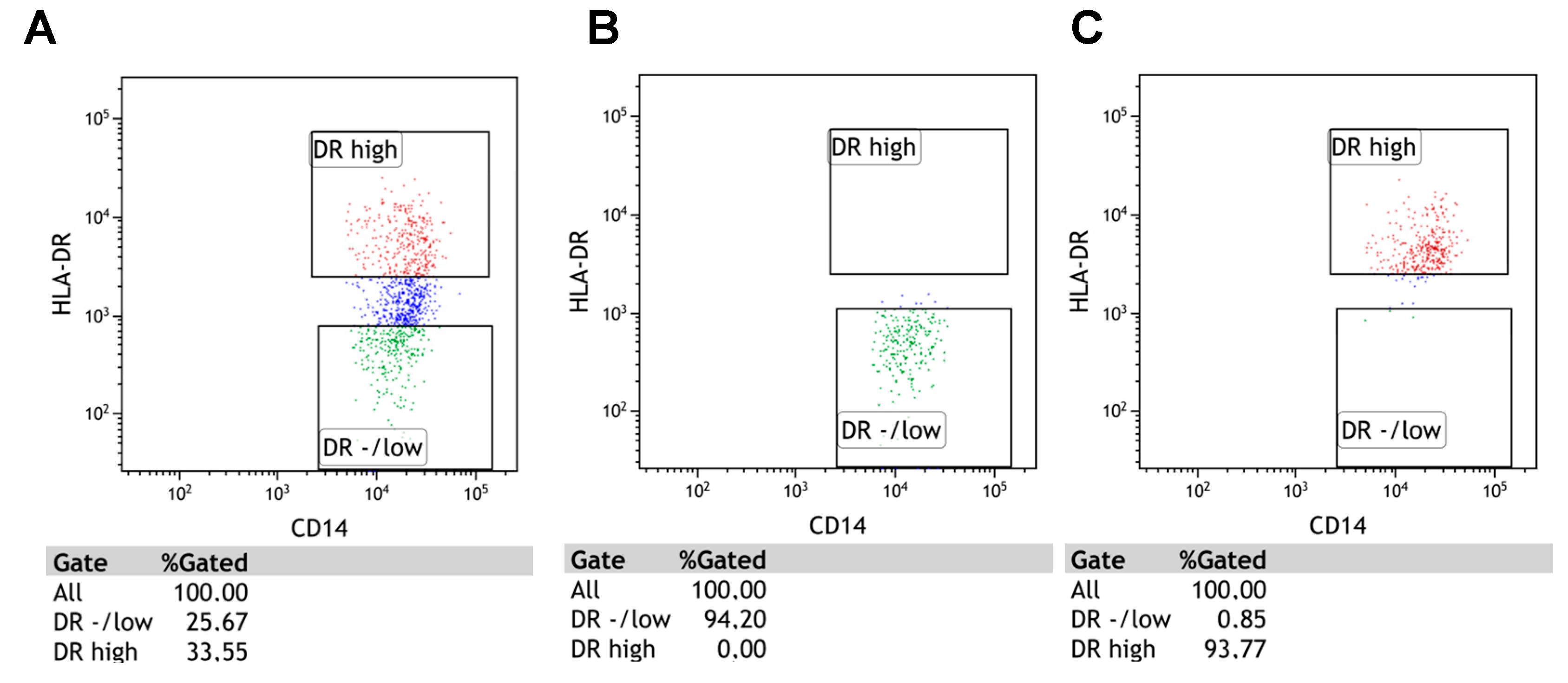 Cancers 12 02614 g008