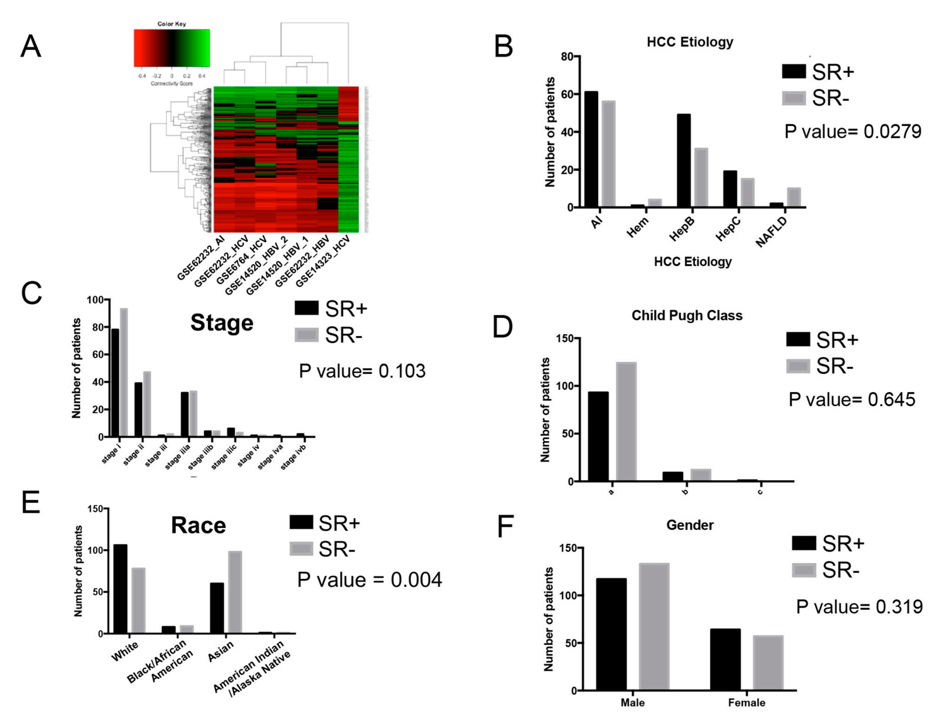Cancers 12 02730 g006 Cancers 12 02730 g006