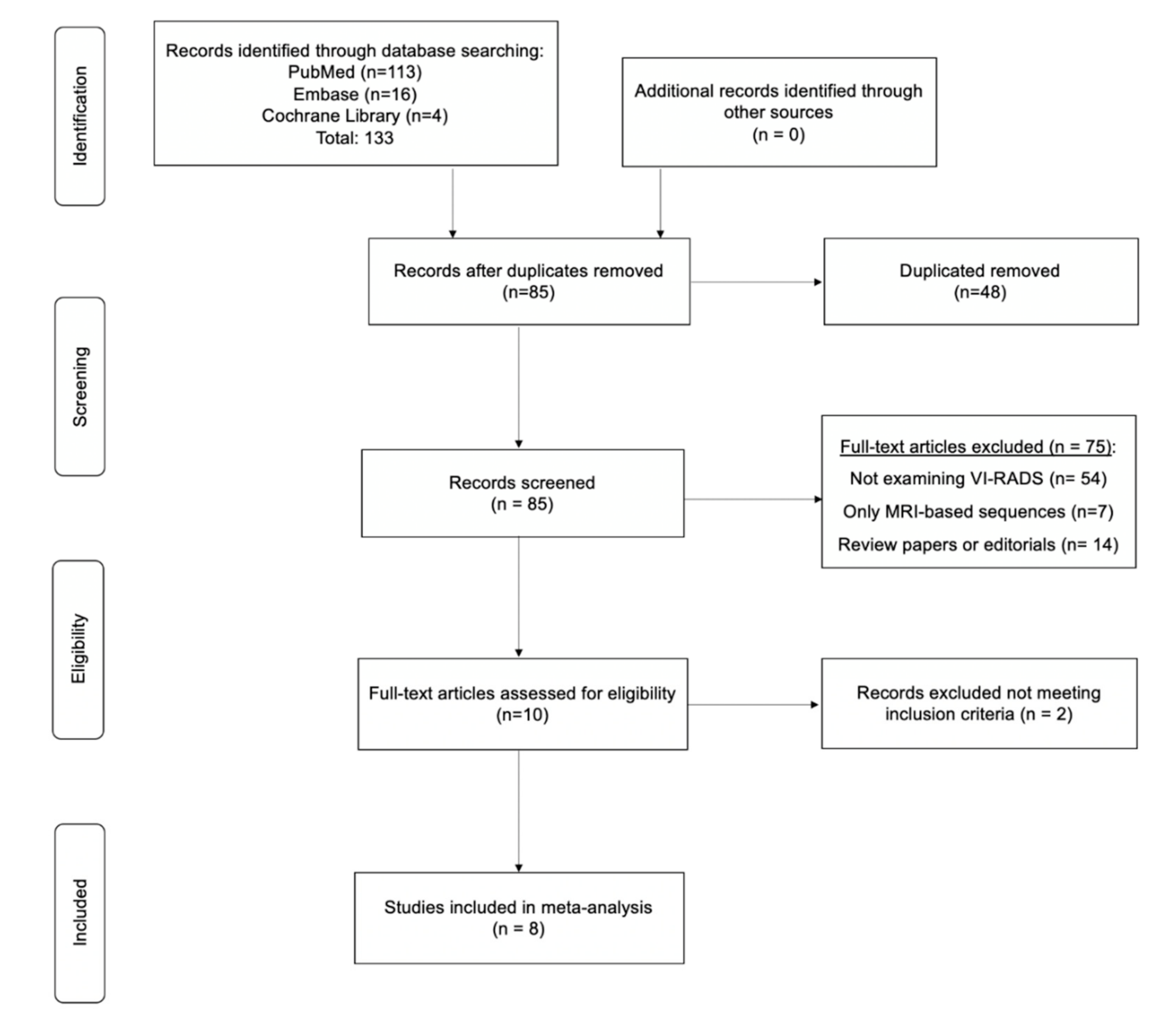 Cancers 12 02994 g001 Cancers 12 02994 g001