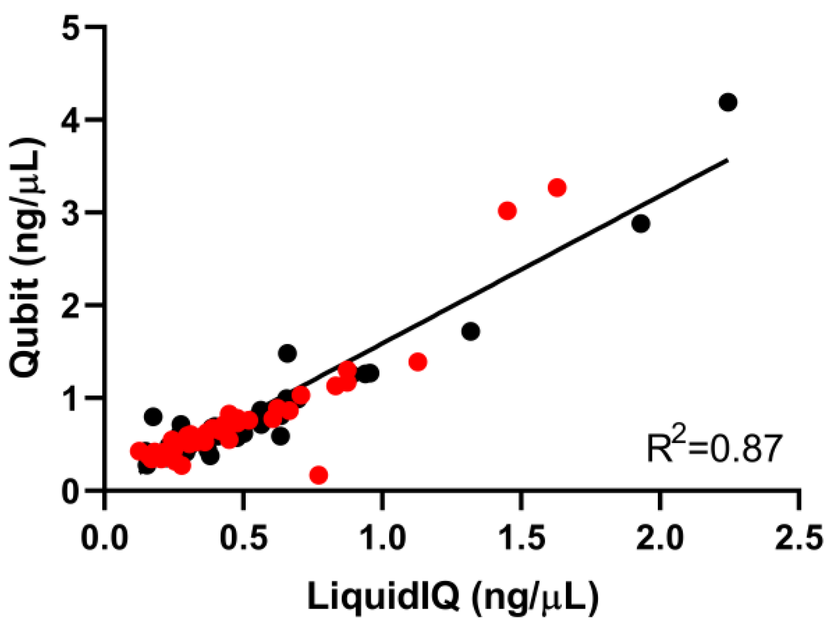 Cancers 12 03002 g002 Cancers 12 03002 g002