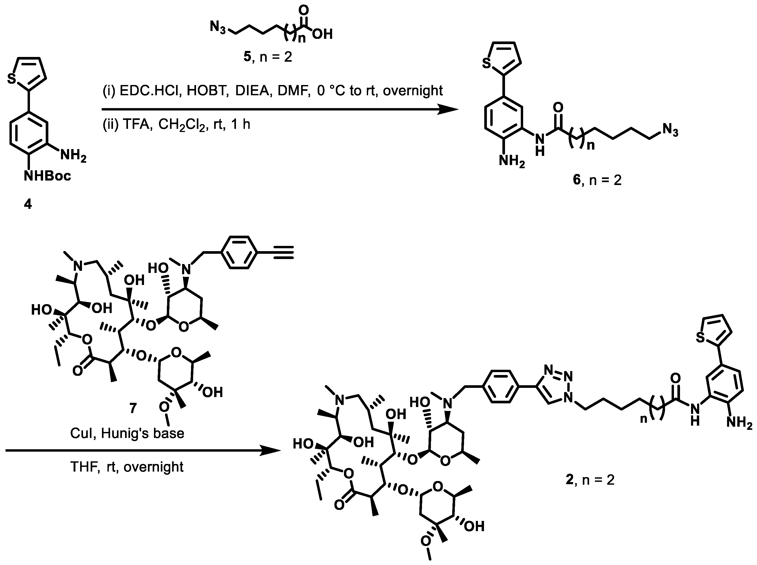 Cancers 12 03095 sch001
